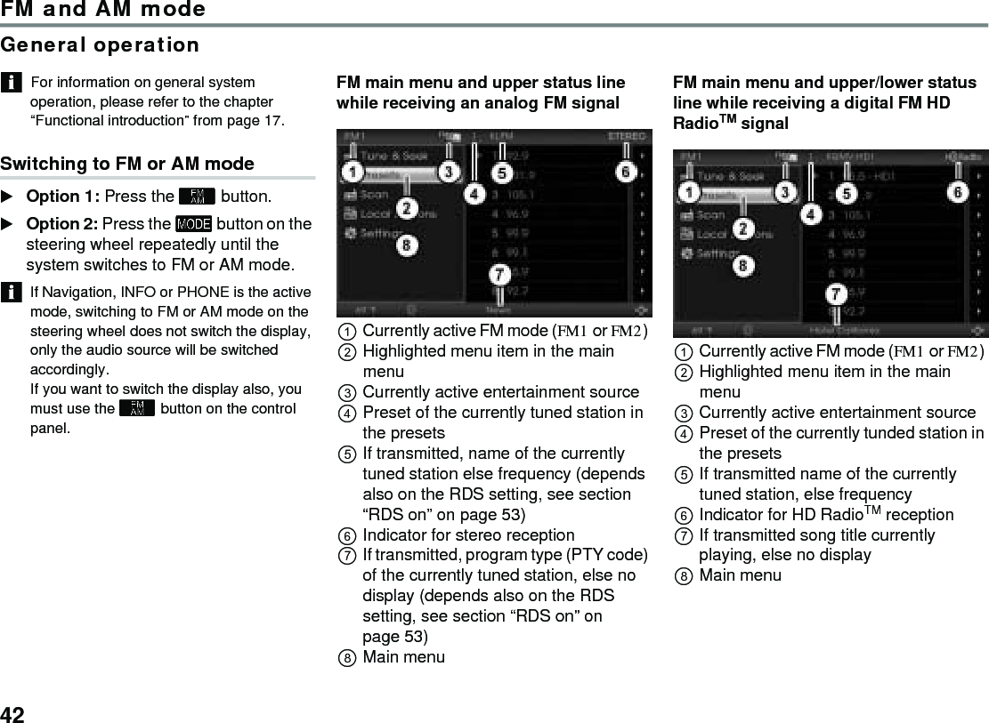 42FM and AM modeGeneral operationFor information on general system operation, please refer to the chapter “Functional introduction” from page 17.Switching to FM or AM mode Option 1: Press the  button.Option 2: Press the  button on the steering wheel repeatedly until the system switches to FM or AM mode.If Navigation, INFO or PHONE is the active mode, switching to FM or AM mode on the steering wheel does not switch the display, only the audio source will be switched accordingly.If you want to switch the display also, you must use the  button on the control panel.FM main menu and upper status line while receiving an analog FM signalCurrently active FM mode (FM1 or FM2) Highlighted menu item in the main menuCurrently active entertainment sourcePreset of the currently tuned station in the presetsIf transmitted, name of the currently tuned station else frequency (depends also on the RDS setting, see section “RDS on” on page 53)Indicator for stereo receptionIf transmitted, program type (PTY code) of the currently tuned station, else no display (depends also on the RDS setting, see section “RDS on” on page 53) Main menuFM main menu and upper/lower status line while receiving a digital FM HD RadioTM signalCurrently active FM mode (FM1 or FM2) Highlighted menu item in the main menuCurrently active entertainment sourcePreset of the currently tunded station in the presetsIf transmitted name of the currently tuned station, else frequencyIndicator for HD RadioTM receptionIf transmitted song title currently playing, else no displayMain menu