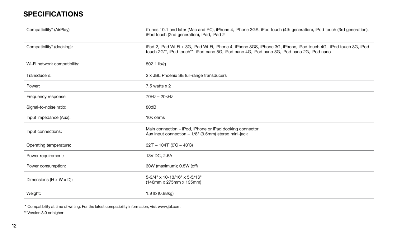 12SPECIFICATIONSCompatibility* (AirPlay) iTunes 10.1 and later (Mac and PC), iPhone 4, iPhone 3GS, iPod touch (4th generation), iPod touch (3rd generation), iPod touch (2nd generation), iPad, iPad 2Compatibility* (docking): iPad 2, iPad Wi-Fi + 3G, iPad Wi-Fi, iPhone 4, iPhone 3GS, iPhone 3G, iPhone, iPod touch 4G,  iPod touch 3G, iPod touch 2G**, iPod touch**, iPod nano 5G, iPod nano 4G, iPod nano 3G, iPod nano 2G, iPod nanoWi-Fi network compatibility: 802.11b/gTransducers: 2 x JBL Phoenix SE full-range transducersPower: 7.5 watts x 2Frequency response: 70Hz – 20kHzSignal-to-noise ratio: 80dBInput impedance (Aux): 10k ohmsInput connections: Main connection – iPod, iPhone or iPad docking connector Aux input connection – 1/8&quot; (3.5mm) stereo mini-jackOperating temperature: 32˚F – 104˚F (0˚C – 40˚C)Power requirement: 13V DC, 2.5APower consumption: 30W (maximum); 0.5W (off)Dimensions (H x W x D): 5-3/4&quot; x 10-13/16&quot; x 5-5/16&quot;  (146mm x 275mm x 135mm)Weight: 1.9 lb (0.88kg) * Compatibility at time of writing. For the latest compatibility information, visit www.jbl.com.** Version 3.0 or higher