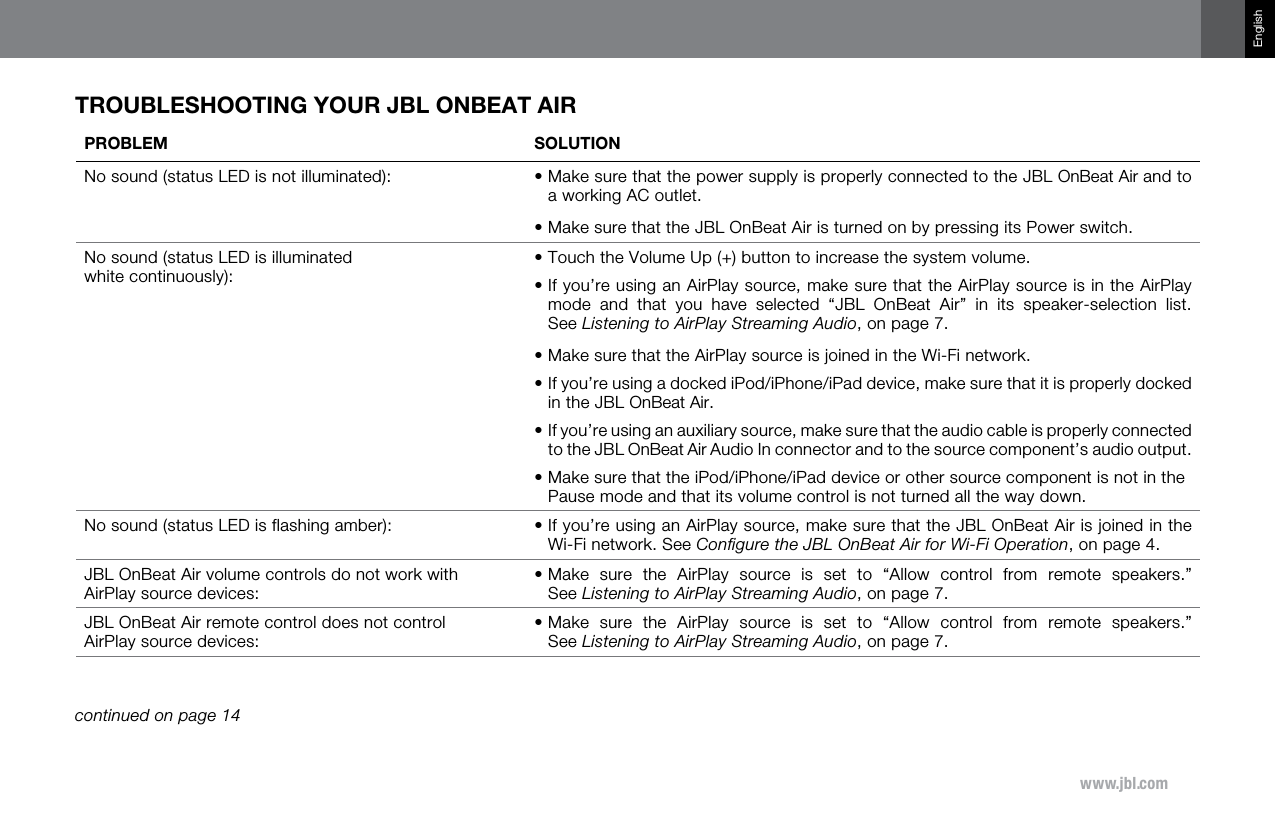 www.jbl.comEnglishPROBLEM SOLUTIONNo sound (status LED is not illuminated): •  Make sure that the power supply is properly connected to the JBL OnBeat Air and to a working AC outlet.• Make sure that the JBL OnBeat Air is turned on by pressing its Power switch.No sound (status LED is illuminated  white continuously):•  Touch the Volume Up (+) button to increase the system volume. •  If you’re using an AirPlay source, make sure that the AirPlay source is in the AirPlay mode  and  that  you  have  selected  “JBL  OnBeat  Air”  in  its  speaker-selection  list.  See Listening to AirPlay Streaming Audio, on page 7.• Make sure that the AirPlay source is joined in the Wi-Fi network.•  If you’re using a docked iPod/iPhone/iPad device, make sure that it is properly docked in the JBL OnBeat Air. •  If you’re using an auxiliary source, make sure that the audio cable is properly connected to the JBL OnBeat Air Audio In connector and to the source component’s audio output.•  Make sure that the iPod/iPhone/iPad device or other source component is not in the Pause mode and that its volume control is not turned all the way down.No sound (status LED is flashing amber): •  If you’re using an AirPlay source, make sure that the JBL OnBeat Air is joined in the Wi-Fi network. See Configure the JBL OnBeat Air for Wi-Fi Operation, on page 4.JBL OnBeat Air volume controls do not work with  AirPlay source devices:•  Make  sure  the  AirPlay  source  is  set  to  “Allow  control  from  remote  speakers.”  See Listening to AirPlay Streaming Audio, on page 7.JBL OnBeat Air remote control does not control AirPlay source devices:•  Make  sure  the  AirPlay  source  is  set  to  “Allow  control  from  remote  speakers.”  See Listening to AirPlay Streaming Audio, on page 7.TROUBLESHOOTING YOUR JBL ONBEAT AIRcontinued on page 14