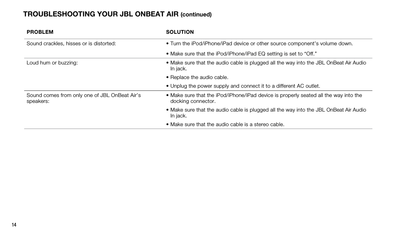 14PROBLEM SOLUTIONSound crackles, hisses or is distorted: •  Turn the iPod/iPhone/iPad device or other source component’s volume down.•  Make sure that the iPod/iPhone/iPad EQ setting is set to “Off.”Loud hum or buzzing: •  Make sure that the audio cable is plugged all the way into the JBL OnBeat Air Audio In jack.•  Replace the audio cable.•  Unplug the power supply and connect it to a different AC outlet.Sound comes from only one of JBL OnBeat Air’s speakers:•  Make sure that the iPod/iPhone/iPad device is properly seated all the way into the docking connector.•  Make sure that the audio cable is plugged all the way into the JBL OnBeat Air Audio In jack.• Make sure that the audio cable is a stereo cable.TROUBLESHOOTING YOUR JBL ONBEAT AIR (continued)
