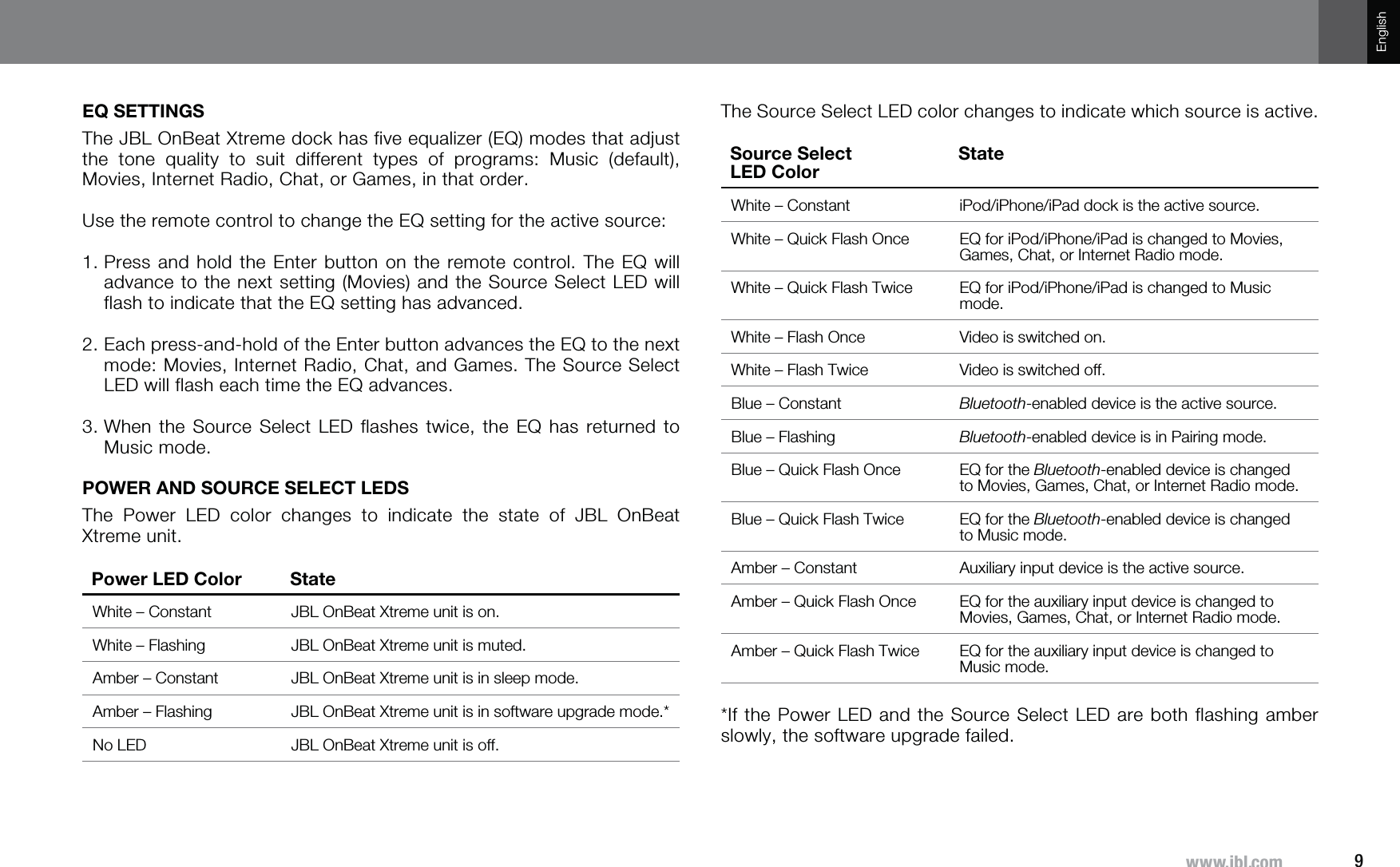 9^^^QISJVTEnglishEQ SETTINGSThe JBL OnBeat Xtreme dock has five equalizer (EQ) modes that adjust the tone quality to suit different types of programs: Music (default), Movies, Internet Radio, Chat, or Games, in that order. Use the remote control to change the EQ setting for the active source:1.  Press and hold the Enter button on the remote control. The EQ will advance to the next setting (Movies) and the Source Select LED will flash to indicate that the EQ setting has advanced. 2.  Each press-and-hold of the Enter button advances the EQ to the next mode: Movies, Internet Radio, Chat, and Games. The Source Select LED will flash each time the EQ advances. 3.  When the Source Select LED flashes twice, the EQ has returned to Music mode.POWER AND SOURCE SELECT LEDSThe Power LED color changes to indicate the state of JBL OnBeat Xtreme unit.Power LED Color  StateWhite – Constant JBL OnBeat Xtreme unit is on.White – Flashing JBL OnBeat Xtreme unit is muted.Amber – Constant JBL OnBeat Xtreme unit is in sleep mode.Amber – Flashing JBL OnBeat Xtreme unit is in software upgrade mode.*No LED JBL OnBeat Xtreme unit is off.The Source Select LED color changes to indicate which source is active.Source Select LED Color StateWhite – Constant iPod/iPhone/iPad dock is the active source.White – Quick Flash Once EQ for iPod/iPhone/iPad is changed to Movies, Games, Chat, or Internet Radio mode.White – Quick Flash Twice EQ for iPod/iPhone/iPad is changed to Music mode.White – Flash Once Video is switched on.White – Flash Twice Video is switched off.Blue – Constant Bluetooth-enabled device is the active source.Blue – Flashing Bluetooth-enabled device is in Pairing mode.Blue – Quick Flash Once EQ for the Bluetooth-enabled device is changed  to Movies, Games, Chat, or Internet Radio mode.Blue – Quick Flash Twice EQ for the Bluetooth-enabled device is changed to Music mode.Amber – Constant Auxiliary input device is the active source.Amber – Quick Flash Once EQ for the auxiliary input device is changed to Movies, Games, Chat, or Internet Radio mode.Amber – Quick Flash Twice EQ for the auxiliary input device is changed to Music mode.*If the Power LED and the Source Select LED are both flashing amber slowly, the software upgrade failed.