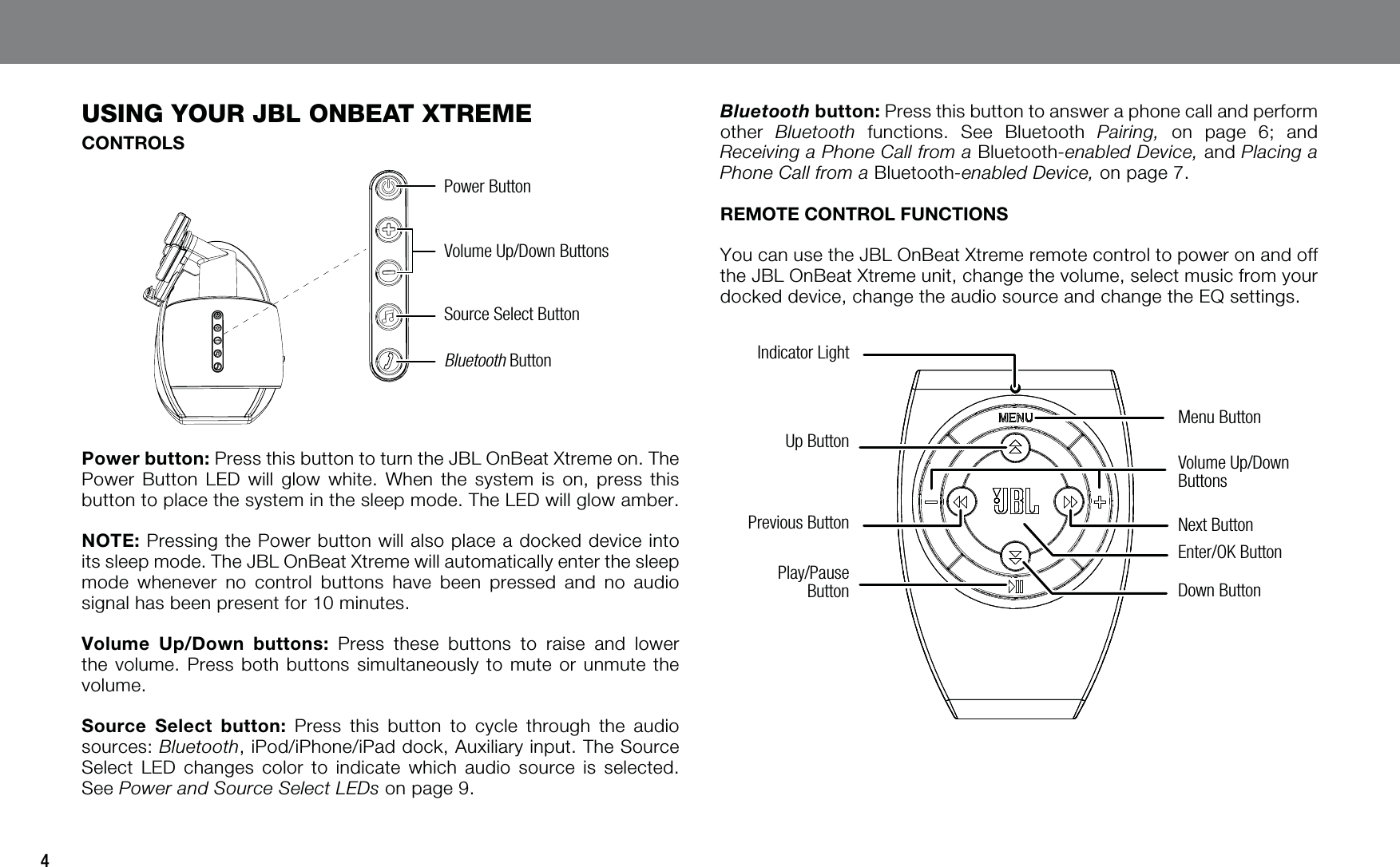 4USING YOUR JBL ONBEAT XTREMECONTROLSPower ButtonVolume Up/Down ButtonsSource Select ButtonBluetooth Button Power button: Press this button to turn the JBL OnBeat Xtreme on. The Power Button LED will glow white. When the system is on, press this button to place the system in the sleep mode. The LED will glow amber.NOTE: Pressing the Power button will also place a docked device into its sleep mode. The JBL OnBeat Xtreme will automatically enter the sleep mode whenever no control buttons have been pressed and no audio signal has been present for 10 minutes.Volume Up/Down buttons: Press these buttons to raise and lower the volume. Press both buttons simultaneously to mute or unmute the volume.Source Select button: Press this button to cycle through the audio sources: Bluetooth, iPod/iPhone/iPad dock, Auxiliary input. The Source Select LED changes color to indicate which audio source is selected. See Power and Source Select LEDs on page 9.Bluetooth button: Press this button to answer a phone call and perform other  Bluetooth functions. See Bluetooth Pairing, on page 6; and Receiving a Phone Call from a Bluetooth-enabled Device, and Placing a Phone Call from a Bluetooth-enabled Device, on page 7.REMOTE CONTROL FUNCTIONSYou can use the JBL OnBeat Xtreme remote control to power on and off the JBL OnBeat Xtreme unit, change the volume, select music from your docked device, change the audio source and change the EQ settings.Indicator LightVolume Up/Down ButtonsNext ButtonDown ButtonEnter/OK ButtonMenu ButtonUp ButtonPrevious ButtonPlay/Pause Button