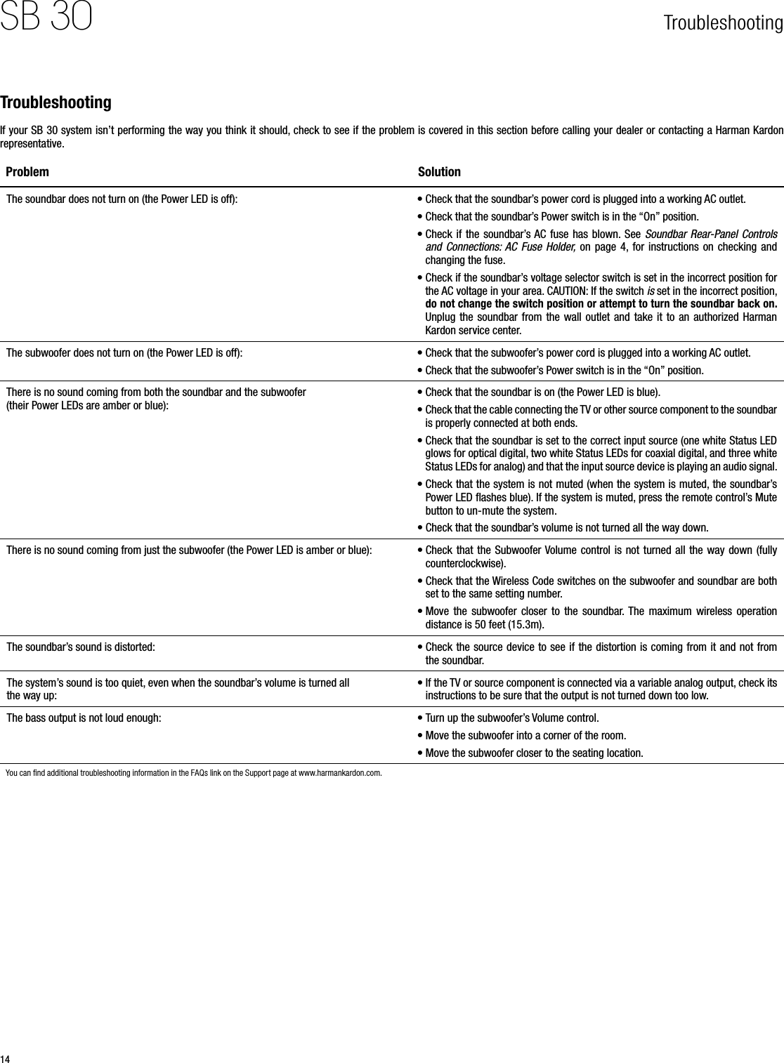14SB 30TroubleshootingIf your SB 30 system isn’t performing the way you think it should, check to see if the problem is covered in this section before calling your dealer or contacting a Harman Kardon representative.Problem SolutionThe soundbar does not turn on (the Power LED is off): • Check that the soundbar’s power cord is plugged into a working AC outlet.• Check that the soundbar’s Power switch is in the “On” position.• Check if the  soundbar’s AC fuse  has blown.  See Soundbar  Rear-Panel  Controls and  Connections: AC  Fuse  Holder,  on  page  4, for  instructions  on  checking  and changing the fuse.• Check if the soundbar’s voltage selector switch is set in the incorrect position for the AC voltage in your area. CAUTION: If the switch is set in the incorrect position, do not change the switch position or attempt to turn the soundbar back on. Unplug the  soundbar  from  the  wall  outlet  and take  it  to  an  authorized  Harman Kardon service center.The subwoofer does not turn on (the Power LED is off): • Check that the subwoofer’s power cord is plugged into a working AC outlet.• Check that the subwoofer’s Power switch is in the “On” position.There is no sound coming from both the soundbar and the subwoofer (their Power LEDs are amber or blue):• Check that the soundbar is on (the Power LED is blue).• Check that the cable connecting the TV or other source component to the soundbar is properly connected at both ends.• Check that the soundbar is set to the correct input source (one white Status LED glows for optical digital, two white Status LEDs for coaxial digital, and three white Status LEDs for analog) and that the input source device is playing an audio signal.• Check that the system is not muted (when the system is muted, the soundbar’s Power LED ﬂashes blue). If the system is muted, press the remote control’s Mute button to un-mute the system.• Check that the soundbar’s volume is not turned all the way down.There is no sound coming from just the subwoofer (the Power LED is amber or blue): • Check that the  Subwoofer Volume control is  not  turned all  the way  down  (fully counterclockwise).• Check that the Wireless Code switches on the subwoofer and soundbar are both set to the same setting number.• Move  the  subwoofer  closer  to  the  soundbar.  The  maximum  wireless  operation distance is 50 feet (15.3m).The soundbar’s sound is distorted: • Check the source device to see if the distortion is coming from it and not from the soundbar.The system’s sound is too quiet, even when the soundbar’s volume is turned all the way up:• If the TV or source component is connected via a variable analog output, check its instructions to be sure that the output is not turned down too low.The bass output is not loud enough: • Turn up the subwoofer’s Volume control.• Move the subwoofer into a corner of the room.• Move the subwoofer closer to the seating location.You can ﬁnd additional troubleshooting information in the FAQs link on the Support page at www.harmankardon.com.Troubleshooting