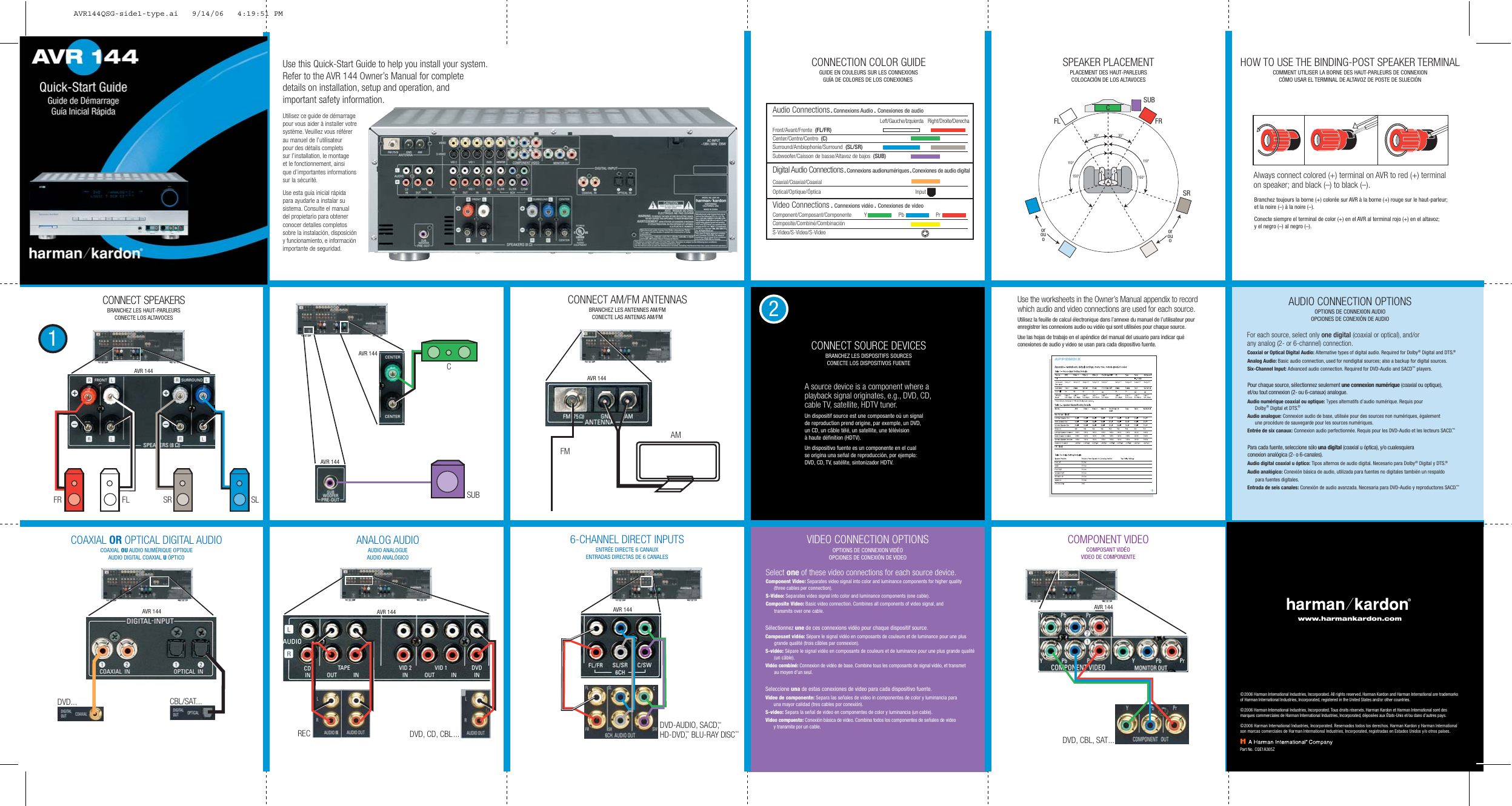 Page 1 of 2 - Harman-Kardon Harman-Kardon-Avr-144-Users-Manual- AVR144QSG-side1-type  Harman-kardon-avr-144-users-manual