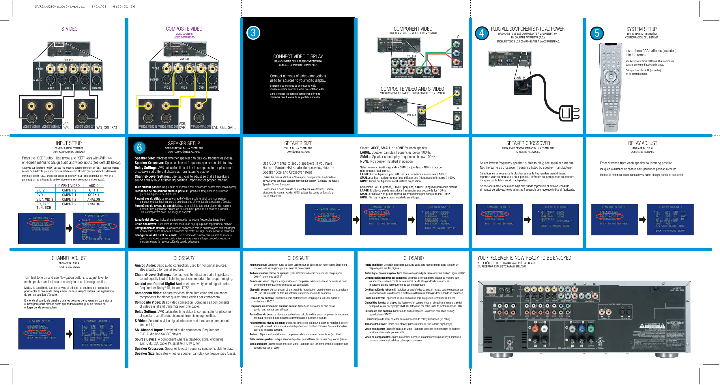 Page 2 of 2 - Harman-Kardon Harman-Kardon-Avr-144-Users-Manual- AVR144QSG-side1-type  Harman-kardon-avr-144-users-manual