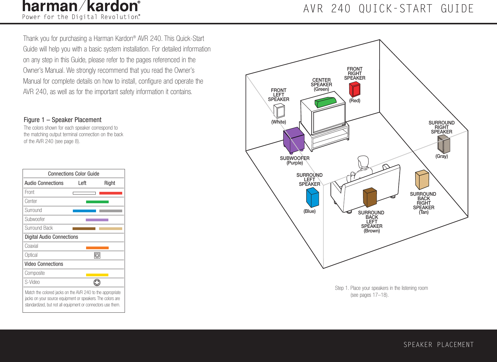 Page 1 of 4 - Harman-Kardon Harman-Kardon-Avr-240-Users-Manual- AVR 240 Quick Start Guide  Harman-kardon-avr-240-users-manual