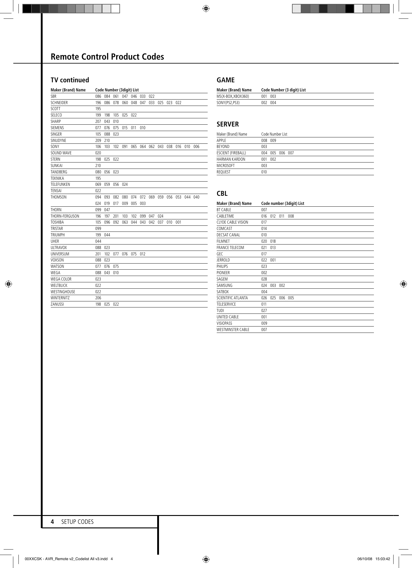 Page 4 of 8 - Harman-Kardon Harman-Kardon-Avr-255-230V-Users-Manual-  Harman-kardon-avr-255-230v-users-manual