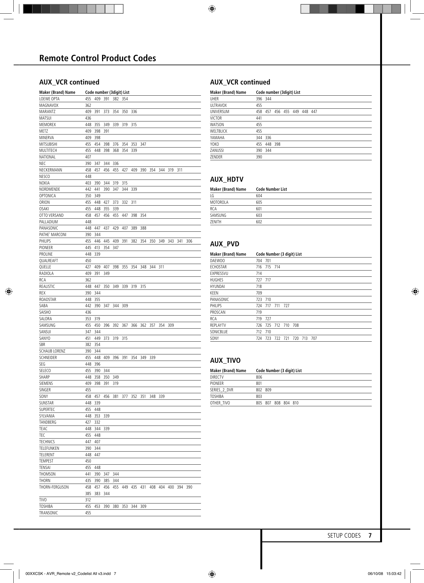 Page 7 of 8 - Harman-Kardon Harman-Kardon-Avr-255-230V-Users-Manual-  Harman-kardon-avr-255-230v-users-manual