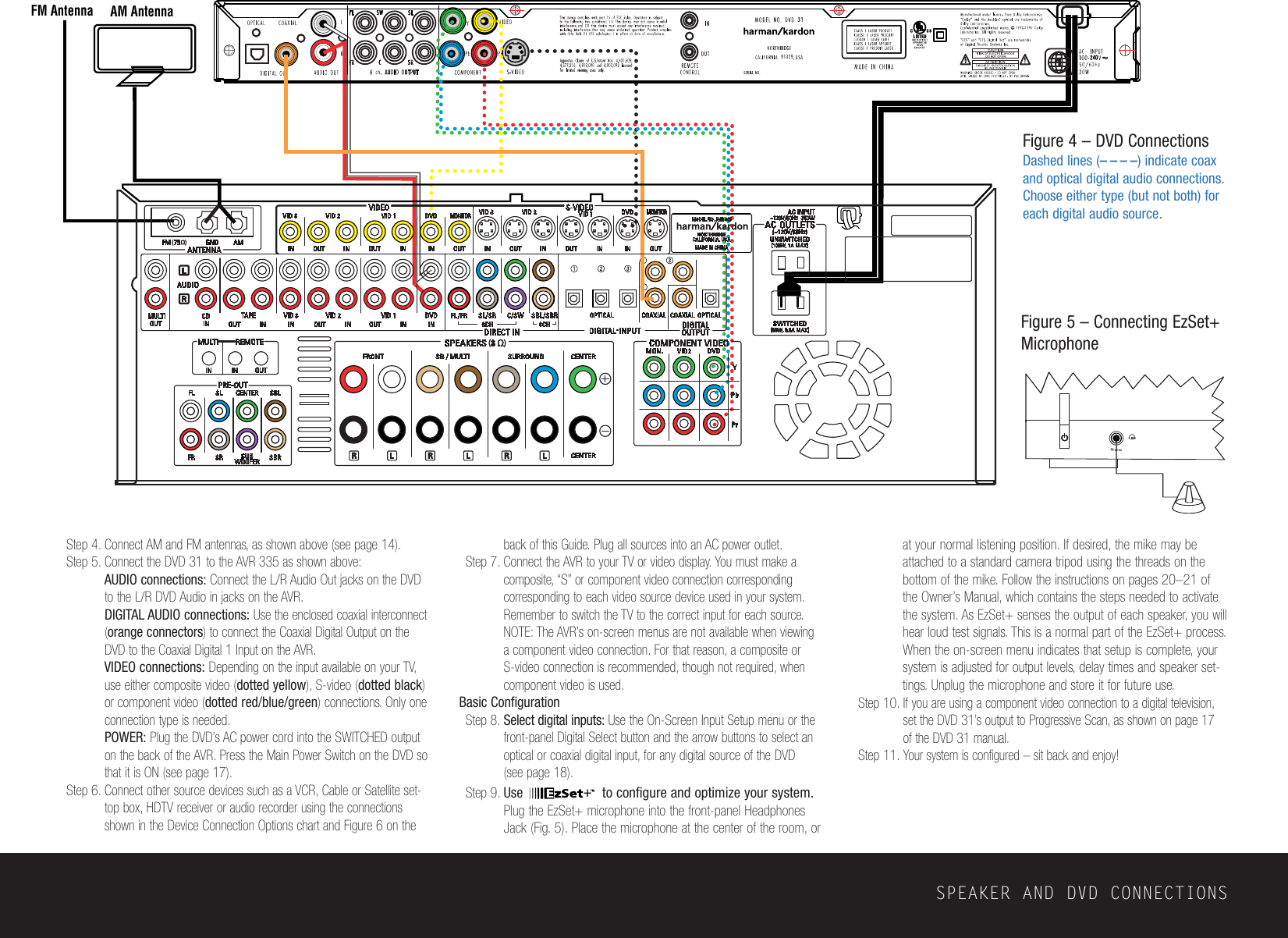 Page 3 of 4 - Harman-Kardon Harman-Kardon-Cp-35-Users-Manual- CP 35 Quick Start Guide  Harman-kardon-cp-35-users-manual