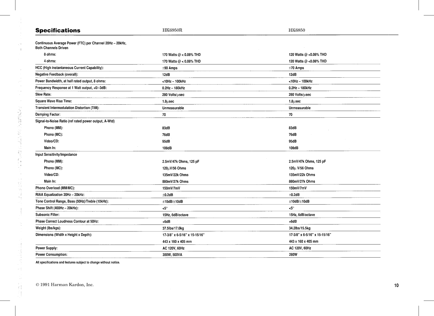 Page 11 of 12 - Harman-Kardon Harman-Kardon-Hk6850-Users-Manual- PAGE01.TIF  Harman-kardon-hk6850-users-manual