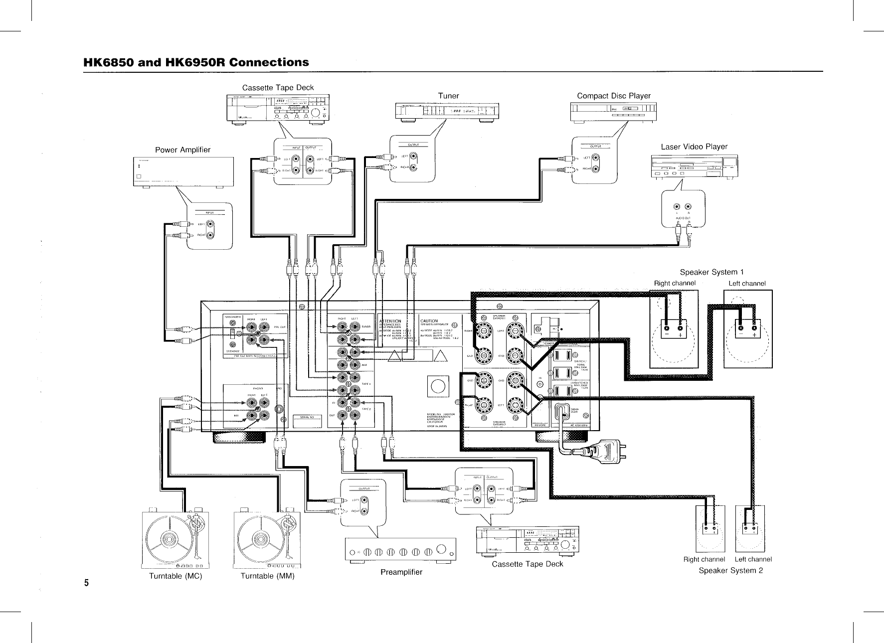 Page 6 of 12 - Harman-Kardon Harman-Kardon-Hk6850-Users-Manual- PAGE01.TIF  Harman-kardon-hk6850-users-manual