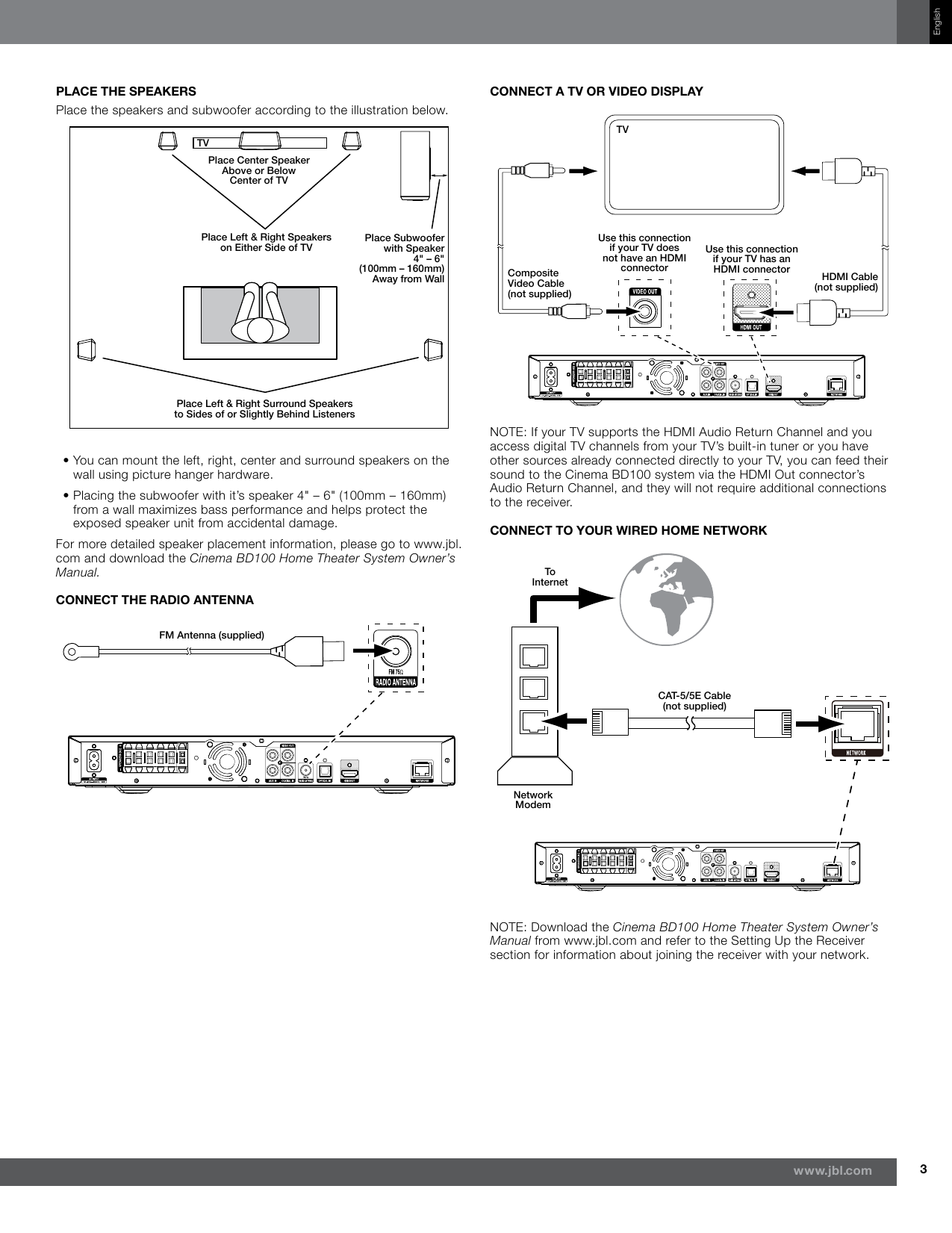 3www.jbl.comEnglishPLACE THE SPEAKERSPlace the speakers and subwoofer according to the illustration below.TVPlace Center Speaker Above or Below Center of TVPlace Left &amp; Right Speakers on Either Side of TV Place Subwoofer with Speaker  4&quot; – 6&quot; (100mm – 160mm) Away from WallPlace Left &amp; Right Surround Speakers to Sides of or Slightly Behind Listeners•  You can mount the left, right, center and surround speakers on the wall using picture hanger hardware.•  Placing the subwoofer with it’s speaker 4&quot; – 6&quot; (100mm – 160mm) from a wall maximizes bass performance and helps protect the exposed speaker unit from accidental damage.For more detailed speaker placement information, please go to www.jbl.com and download the Cinema BD100 Home Theater System Owner’s Manual.CONNECT THE RADIO ANTENNAFM Antenna (supplied)CONNECT A TV OR VIDEO DISPLAYTVComposite Video Cable (not supplied)HDMI Cable (not supplied)Use this connection if your TV has an HDMI connectorUse this connection if your TV does not have an HDMI connectorNOTE: If your TV supports the HDMI Audio Return Channel and you access digital TV channels from your TV’s built-in tuner or you have other sources already connected directly to your TV, you can feed their sound to the Cinema BD100 system via the HDMI Out connector’s Audio Return Channel, and they will not require additional connections to the receiver.CONNECT TO YOUR WIRED HOME NETWORKTo InternetNetwork ModemCAT-5/5E Cable (not supplied)NOTE: Download the Cinema BD100 Home Theater System Owner’s Manual from www.jbl.com and refer to the Setting Up the Receiver section for information about joining the receiver with your network.