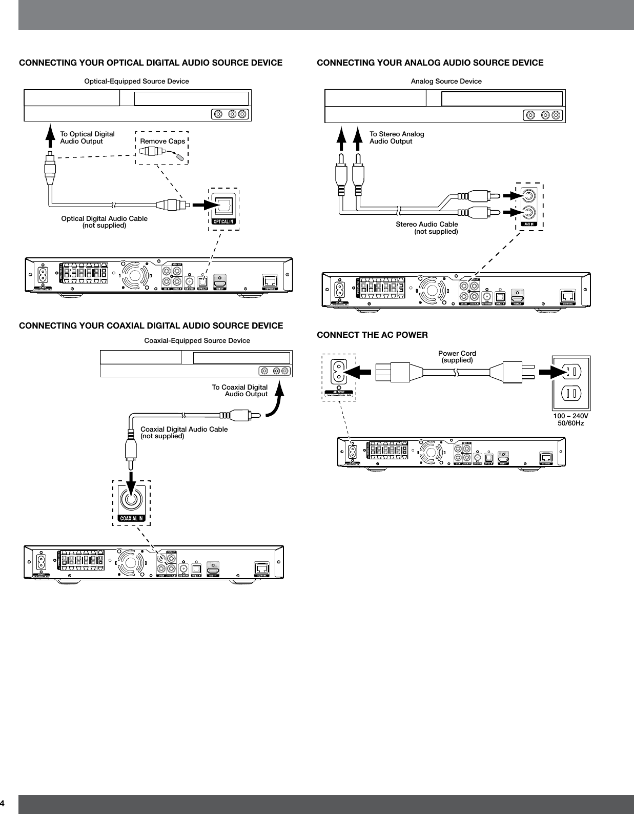 4CONNECTING YOUR OPTICAL DIGITAL AUDIO SOURCE DEVICEOptical-Equipped Source DeviceRemove CapsTo Optical Digital Audio OutputOptical Digital Audio Cable (not supplied)CONNECTING YOUR COAXIAL DIGITAL AUDIO SOURCE DEVICECoaxial-Equipped Source DeviceTo Coaxial Digital Audio OutputCoaxial Digital Audio Cable (not supplied)CONNECTING YOUR ANALOG AUDIO SOURCE DEVICEAnalog Source DeviceTo Stereo Analog  Audio OutputStereo Audio Cable  (not supplied)CONNECT THE AC POWERPower Cord (supplied)100 – 240V 50/60Hz