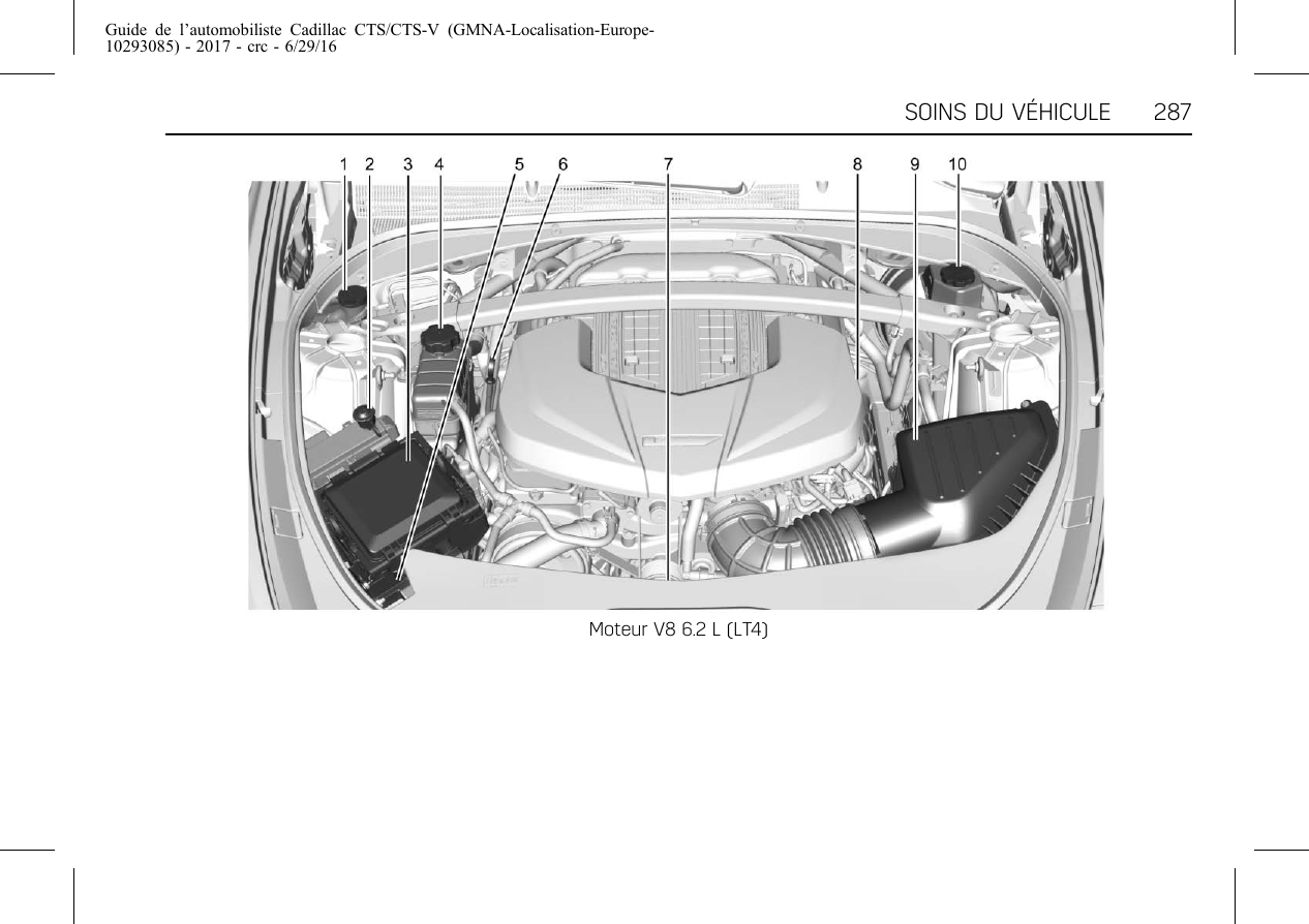 Guide de l’automobiliste Cadillac CTS/CTS-V (GMNA-Localisation-Europe-10293085) - 2017 - crc - 6/29/16SOINS DU VÉHICULE 287Moteur V8 6.2 L (LT4)