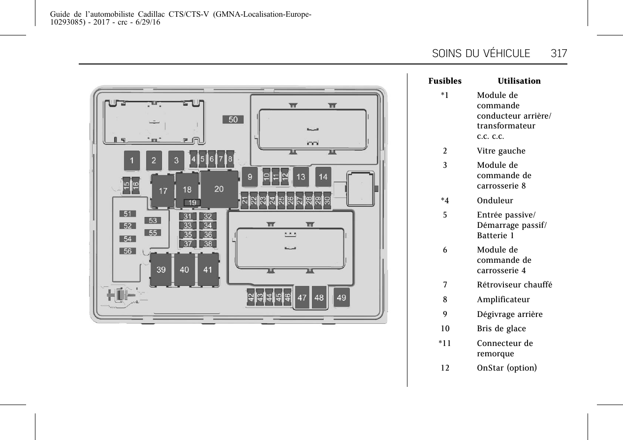 Guide de l’automobiliste Cadillac CTS/CTS-V (GMNA-Localisation-Europe-10293085) - 2017 - crc - 6/29/16SOINS DU VÉHICULE 317Fusibles Utilisation*1 Module decommandeconducteur arrière/transformateurc.c. c.c.2 Vitre gauche3 Module decommande decarrosserie 8*4 Onduleur5 Entrée passive/Démarrage passif/Batterie 16 Module decommande decarrosserie 47 Rétroviseur chauffé8 Amplificateur9 Dégivrage arrière10 Bris de glace*11 Connecteur deremorque12 OnStar (option)