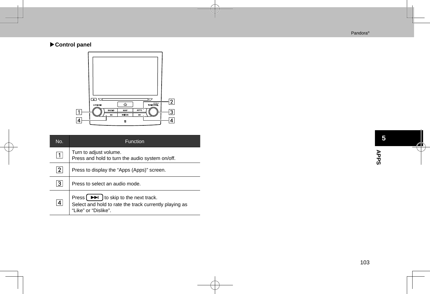 Page 104 of Harman BE2818 Automotive Infotainment Unit with Bluetooth User Manual 