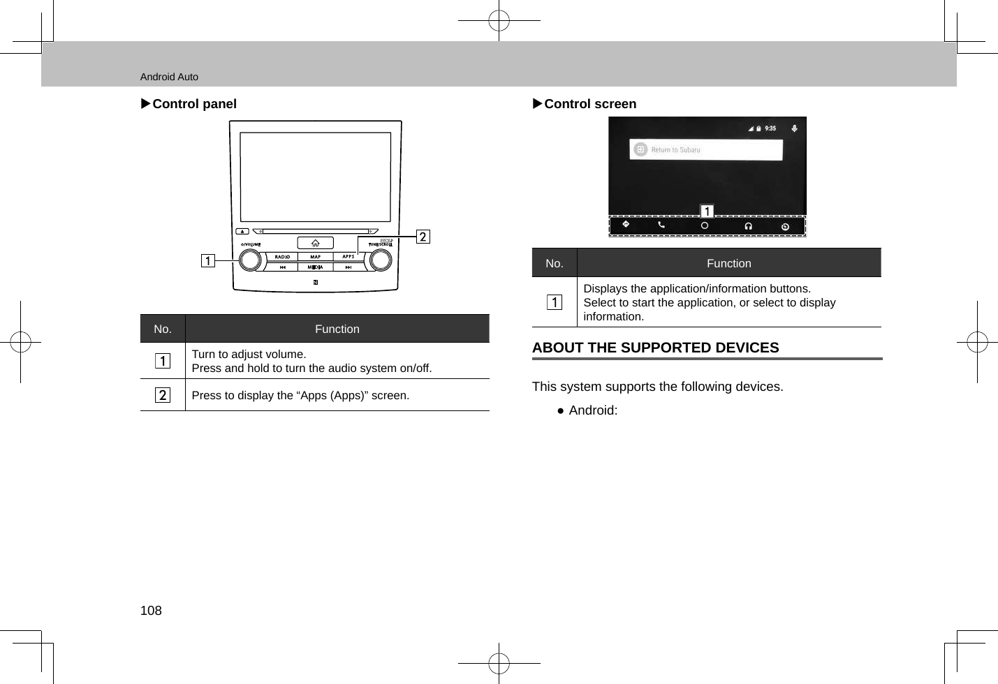 Page 109 of Harman BE2818 Automotive Infotainment Unit with Bluetooth User Manual 