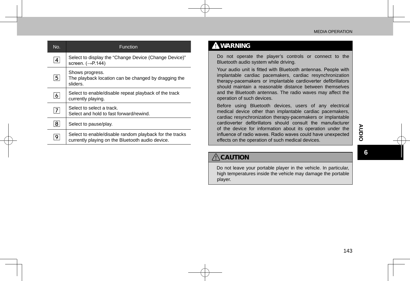 Page 144 of Harman BE2818 Automotive Infotainment Unit with Bluetooth User Manual 