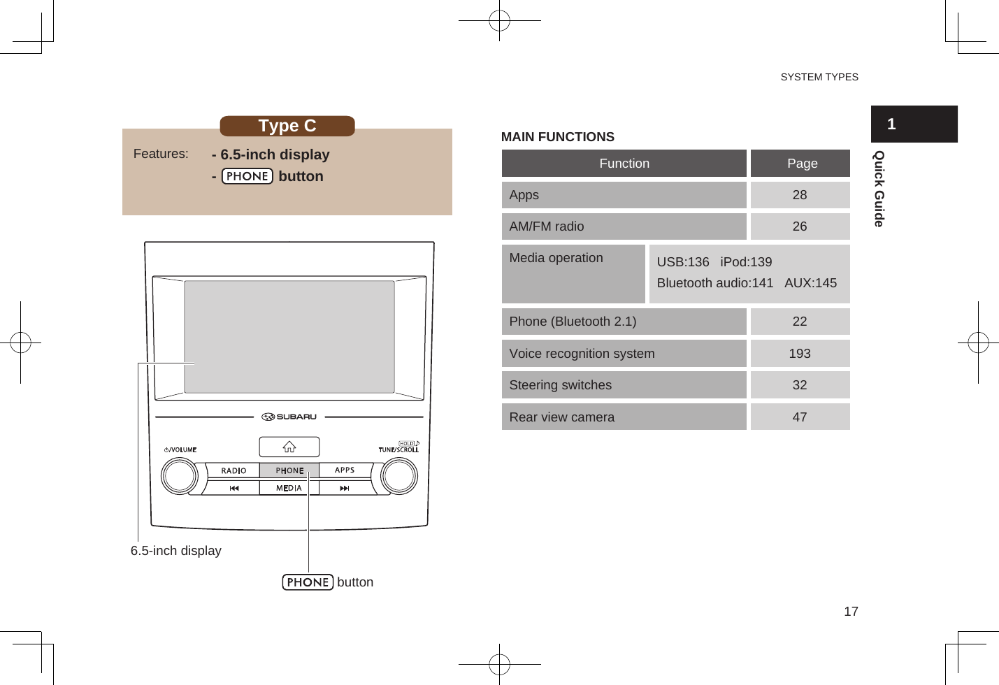 Page 18 of Harman BE2818 Automotive Infotainment Unit with Bluetooth User Manual 