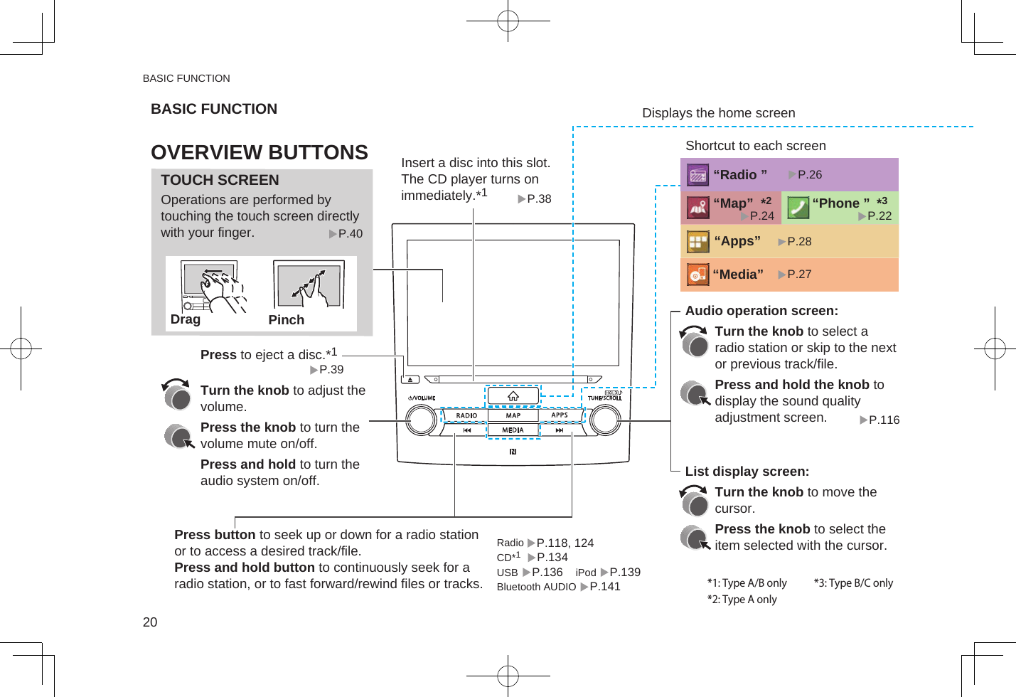Page 21 of Harman BE2818 Automotive Infotainment Unit with Bluetooth User Manual 