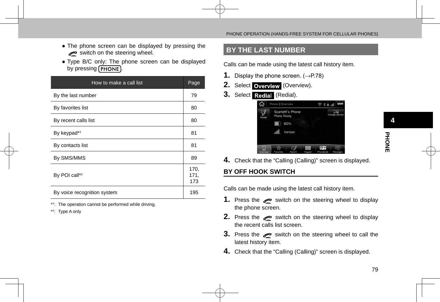 Page 80 of Harman BE2818 Automotive Infotainment Unit with Bluetooth User Manual 