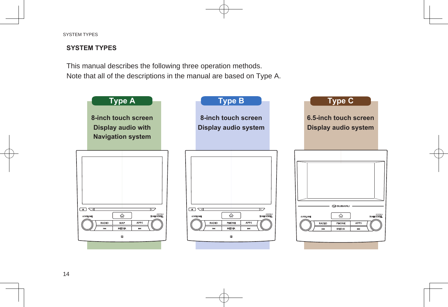 SYSTEM TYPES8-inch touch screenDisplay audio with Navigation system8-inch touch screenDisplay audio system6.5-inch touch screenDisplay audio systemThis manual describes the following three operation methods.Note that all of the descriptions in the manual are based on Type A.SYSTEM TYPESType A Type B Type C- 8-inch display-    button- CD slotFeatures:MAIN FUNCTIONSCD slot8-inch displaybuttonNavigation systemAppsAM/FM radioHD radioSiriusXM® satellite radioMedia operationPhone (Bluetooth 3.0)Voice recognition systemNFCLink to meter/MFDSteering switchesRear view cameraFunction Page2428261201242219364623247CD:134   USB:136   iPod:139Bluetooth audio:141   AUX:145Type ASYSTEM TYPES14