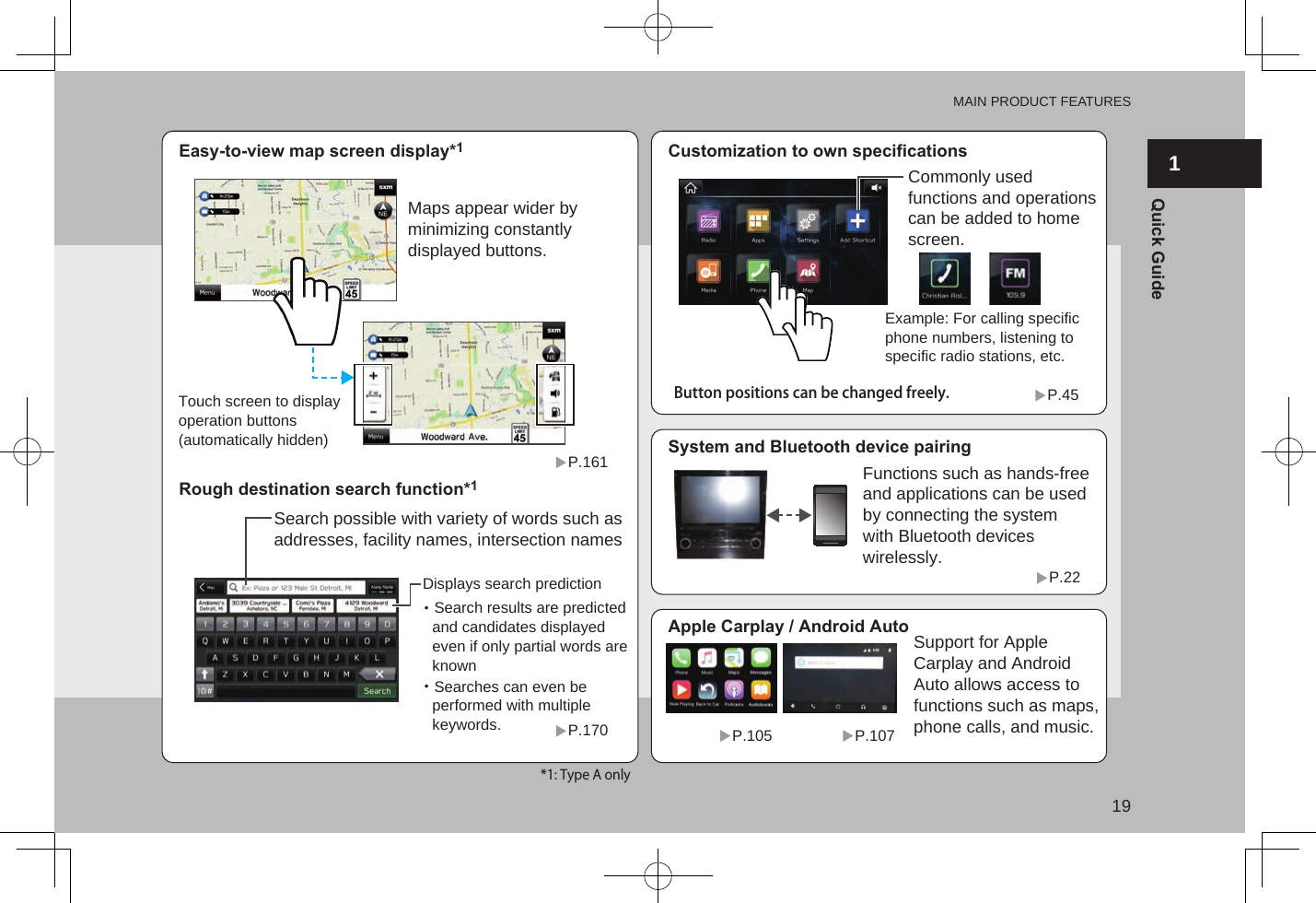 Displays search prediction P.22P.45P.170P.161P.107P.105Functions such as hands-free and applications can be used by connecting the system with Bluetooth devices wirelessly.Support for Apple Carplay and Android Auto allows access to functions such as maps, phone calls, and music.Commonly used functions and operations can be added to home screen.Customization to own specificationsSystem and Bluetooth device pairingApple Carplay / Android AutoRough destination search function*1Easy-to-view map screen display*1Search possible with variety of words such as addresses, facility names, intersection names・Search results are predicted and candidates displayed even if only partial words are known・Searches can even be performed with multiple keywords.Maps appear wider by minimizing constantly displayed buttons.Touch screen to display operation buttons (automatically hidden)Example: For calling specific phone numbers, listening to specific radio stations, etc.*1: Type A onlyButton positions can be changed freely.Operation buttons, etc.Mode switching buttons, etc.STANDARDIZED OPERATION SCREEN LAYOUT FOR ALL FUNCTIONSAdoption of intuitive and easy-to-use smartphone-like graphical user interfaceClose pop-up display to return to original screenPop-up displays are used instead of screen switching, making it difficult for users to lose the current screen.USE OF POP-UP DISPLAYSAllocating mode switching buttons on the left and operation buttons at the bottom prevents users becoming lost in operation no matter which functions are used. MAIN PRODUCT FEATURESMAIN PRODUCT FEATURES191Quick Guide