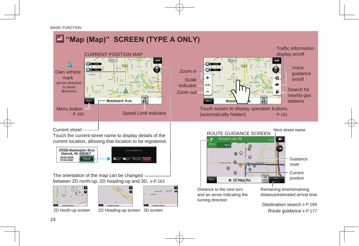 “Map (Map)”  SCREEN (TYPE A ONLY)P.160 P.161Touch screen to display operation buttons.(automatically hidden)(arrow direction is travel direction)Own vehicle mark Menu buttonCurrent streetDestination search P.169Route guidance P.177Next street nameDistance to the next turn and an arrow indicating the turning directionScale indicatorZoom inThe orientation of the map can be changed between 2D north-up, 2D heading-up and 3D.Touch the current street name to display details of the current location, allowing that location to be registered.P.1632D North-up screen 2D Heading-up screen 3D screenZoom outVoice guidance on/offTraffic information display on/offSearch for nearby gas stationsRemaining time/remaining distance/estimated arrival timeGuidance routeCurrent positionSpeed Limit indicatorCURRENT POSITION MAPROUTE GUIDANCE SCREENThe screen display automatically changes to display travel lanes at expressway junctions, etc.Search for your destination. - Select your destination.-Select the route. - Route guidance starts.Display the destination search menu. -Destinations can also be searched from POIs or previously set destinations.A search is performed and results displayed for the fastest, shortest, and most economic routes.By registering your home beforehand, it can easily be set as the destination.Destinations can also be set directly from the Map screen.P.177P.170P.174P.171, 172JUNCTION SCREENRETURNING HOMESearches are possible with a variety of words such as addresses, facility names, and intersection names.Destinations matching the search words are displayed in a list.The travel route is displayed, and voice guidance starts.Search candidates are displayed. (Search results are predicted and candidates displayed even if only partial search words are known)Setting up home P.31Setting home as the destination P.169- Operation Flow: Guiding the Route - BASIC FUNCTION24