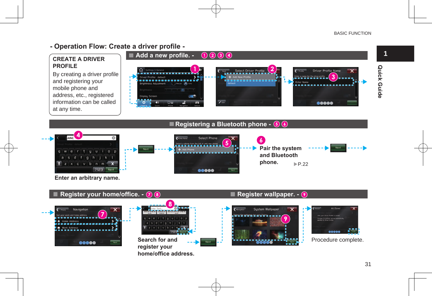 PhoneSound P.68P.62Vehicle P.70Navigation* P.183P.56General“Settings (Settings)”  SCREEN*: Type A onlySCROLLSCROLL SCROLLSCROLLAdd a new profile. -Registering a Bluetooth phone -Register your home/office. - Register wallpaper. -Enter an arbitrary name.Pair the system and Bluetooth phone.Search for and register your home/office address.Procedure complete.- Operation Flow: Create a driver profile - P.22By creating a driver profile and registering your mobile phone and address, etc., registered information can be called at any time.CREATE A DRIVER PROFILEBASIC FUNCTION311Quick Guide