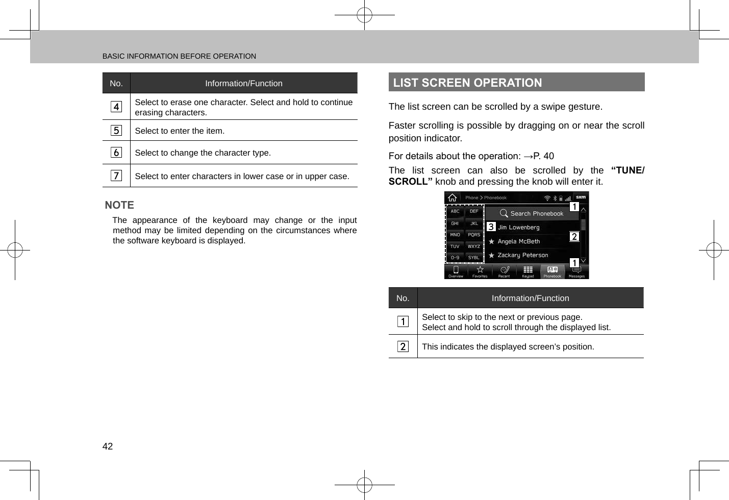 BASIC INFORMATION BEFORE OPERATION42No. Information/FunctionSelect to erase one character. Select and hold to continue erasing characters.Select to enter the item.Select to change the character type.Select to enter characters in lower case or in upper case.NOTE lThe appearance of the keyboard may change or the input method may be limited depending on the circumstances where the software keyboard is displayed.LIST SCREEN OPERATIONThe list screen can be scrolled by a swipe gesture.Faster scrolling is possible by dragging on or near the scroll position indicator.For details about the operation: →P. 40The list screen can also be scrolled by the “TUNE/SCROLL” knob and pressing the knob will enter it.No. Information/FunctionSelect to skip to the next or previous page.Select and hold to scroll through the displayed list.This indicates the displayed screen’s position.