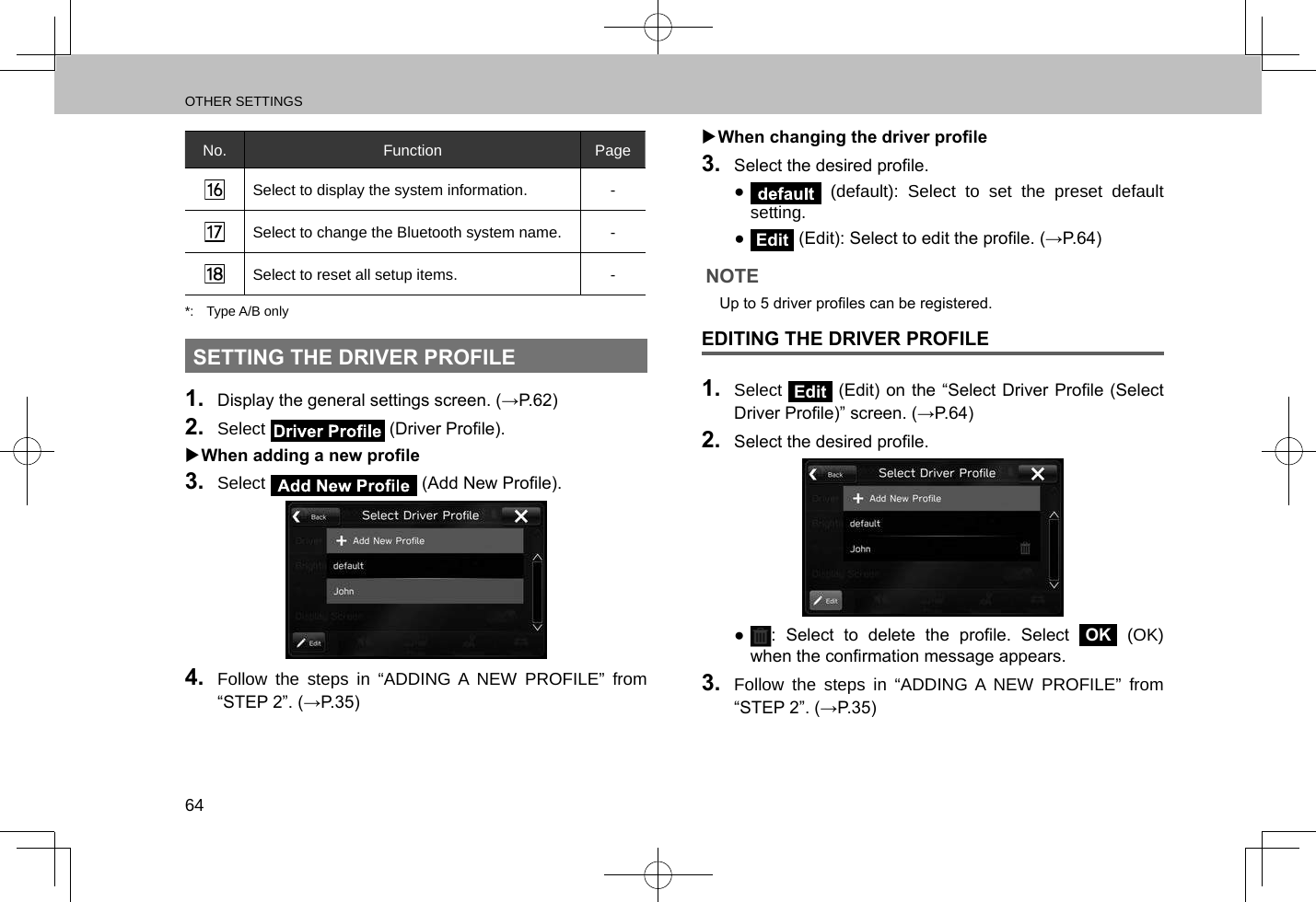 OTHER SETTINGS64No. Function PageSelect to display the system information. -Select to change the Bluetooth system name. -Select to reset all setup items. -*:  Type A/B onlySETTING THE DRIVER PROFILE1.  Display the general settings screen. (→P.62)2.  Select   (Driver Prole). XWhen adding a new prole3.  Select   (Add New Prole).4.  Follow the steps in “ADDING A NEW PROFILE” from “STEP 2”. (→P.35) XWhen changing the driver prole3.  Select the desired prole. ● (default): Select to set the preset default setting. ●Edit (Edit): Select to edit the prole. (→P.64)NOTE lUp to 5 driver proles can be registered.EDITING THE DRIVER PROFILE1.  Select Edit (Edit)  on the “Select Driver Prole (Select Driver Prole)” screen. (→P.64)2.  Select the desired prole. ● :  Select  to  delete  the  prole.  Select OK (OK) when the conrmation message appears.3.  Follow the steps in “ADDING A NEW PROFILE” from “STEP 2”. (→P.35)