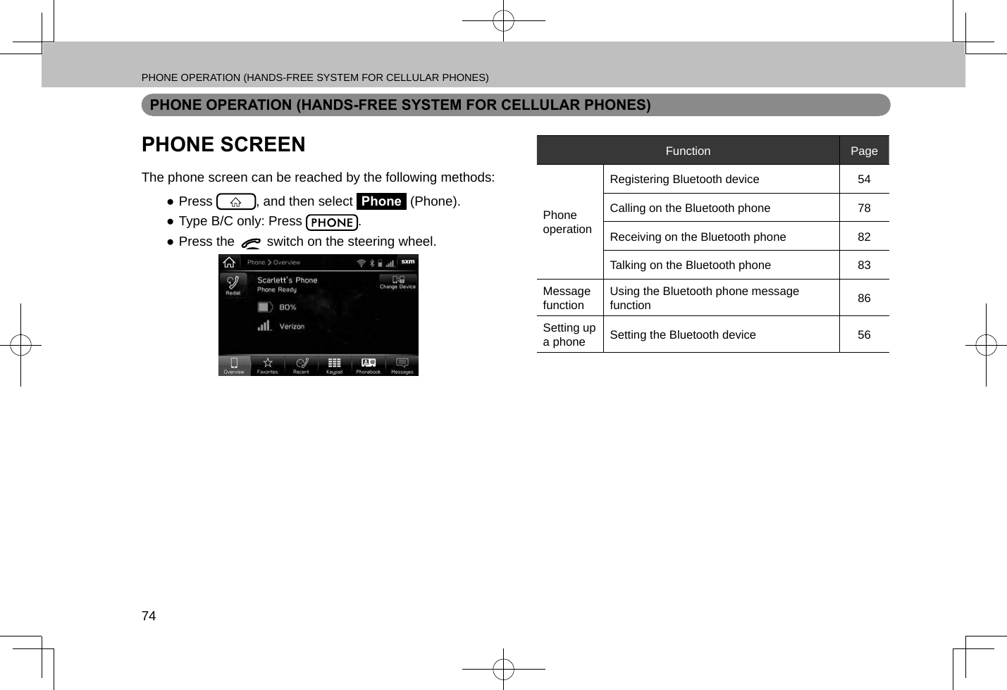 PHONE OPERATION (HANDS-FREE SYSTEM FOR CELLULAR PHONES)74PHONE OPERATION (HANDS-FREE SYSTEM FOR CELLULAR PHONES)PHONE SCREENThe phone screen can be reached by the following methods: ●Press  , and then select Phone (Phone). ●Type B/C only: Press  . ●Press the   switch on the steering wheel.Function PagePhone operationRegistering Bluetooth device 54Calling on the Bluetooth phone 78Receiving on the Bluetooth phone 82Talking on the Bluetooth phone 83Message function Using the Bluetooth phone message function 86Setting up a phone Setting the Bluetooth device 56