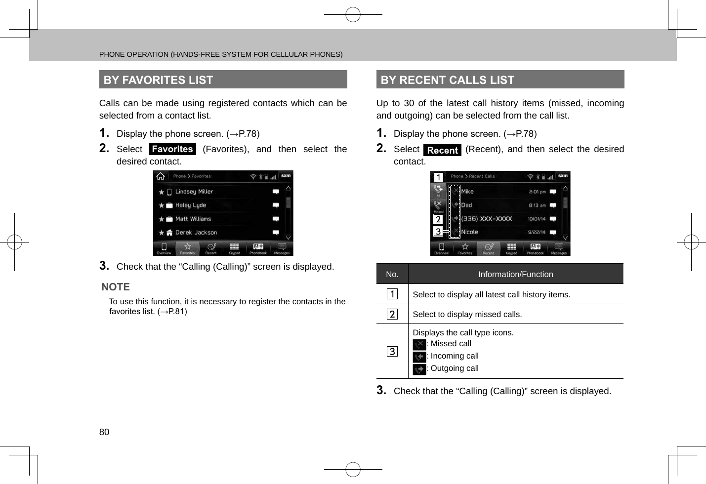 PHONE OPERATION (HANDS-FREE SYSTEM FOR CELLULAR PHONES)80BY FAVORITES LISTCalls can be made using registered contacts which can be selected from a contact list.1.  Display the phone screen. (→P.78)2.  Select Favorites (Favorites), and then select the desired contact.3.  Check that the “Calling (Calling)” screen is displayed.NOTE lTo use this function, it is necessary to register the contacts in the favorites list. (→P.81)BY RECENT CALLS LISTUp to 30 of the latest call history items (missed, incoming and outgoing) can be selected from the call list.1.  Display the phone screen. (→P.78)2.  Select   (Recent), and then select the desired contact.No. Information/FunctionSelect to display all latest call history items.Select to display missed calls.Displays the call type icons.: Missed call: Incoming call: Outgoing call3.  Check that the “Calling (Calling)” screen is displayed.