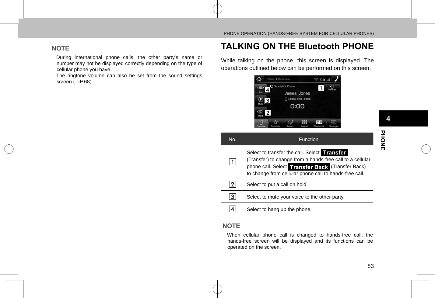 PHONE OPERATION (HANDS-FREE SYSTEM FOR CELLULAR PHONES)83PHONE4NOTE lDuring international phone calls, the other party’s name or number may not be displayed correctly depending on the type of cellular phone you have. lThe ringtone volume can also be set from the sound settings screen.(→P.68)TALKING ON THE Bluetooth PHONEWhile talking on the phone, this screen is displayed. The operations outlined below can be performed on this screen.No. FunctionSelect to transfer the call. Select Transfer (Transfer) to change from a hands-free call to a cellular phone call. Select   (Transfer Back) to change from cellular phone call to hands-free call.Select to put a call on hold.Select to mute your voice to the other party.Select to hang up the phone.NOTE lWhen cellular phone call is changed to hands-free call, the hands-free screen will be displayed and its functions can be operated on the screen.