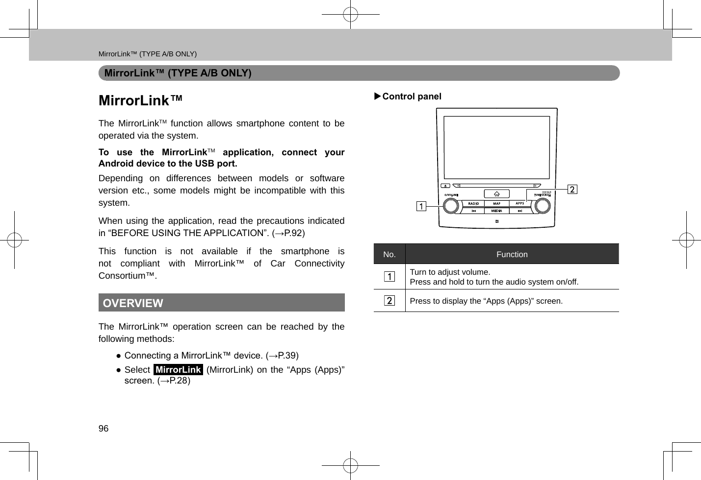 MirrorLink™ (TYPE A/B ONLY)96MirrorLink™ (TYPE A/B ONLY)MirrorLink™The MirrorLinkTM function allows smartphone content to be operated via the system.To use the MirrorLinkTM application, connect your Android device to the USB port.Depending on differences between models or software version etc., some models might be incompatible with this system.When using the application, read the precautions indicated in “BEFORE USING THE APPLICATION”. (→P.92)This function is not available if the smartphone is not compliant with MirrorLink™ of Car Connectivity Consortium™.OVERVIEWThe MirrorLink™ operation screen can be reached by the following methods: ● Connecting a MirrorLink™ device. (→P.39) ●Select MirrorLink (MirrorLink) on the “Apps (Apps)” screen. (→P.28) XControl panelNo. FunctionTurn to adjust volume.Press and hold to turn the audio system on/off.Press to display the “Apps (Apps)” screen.