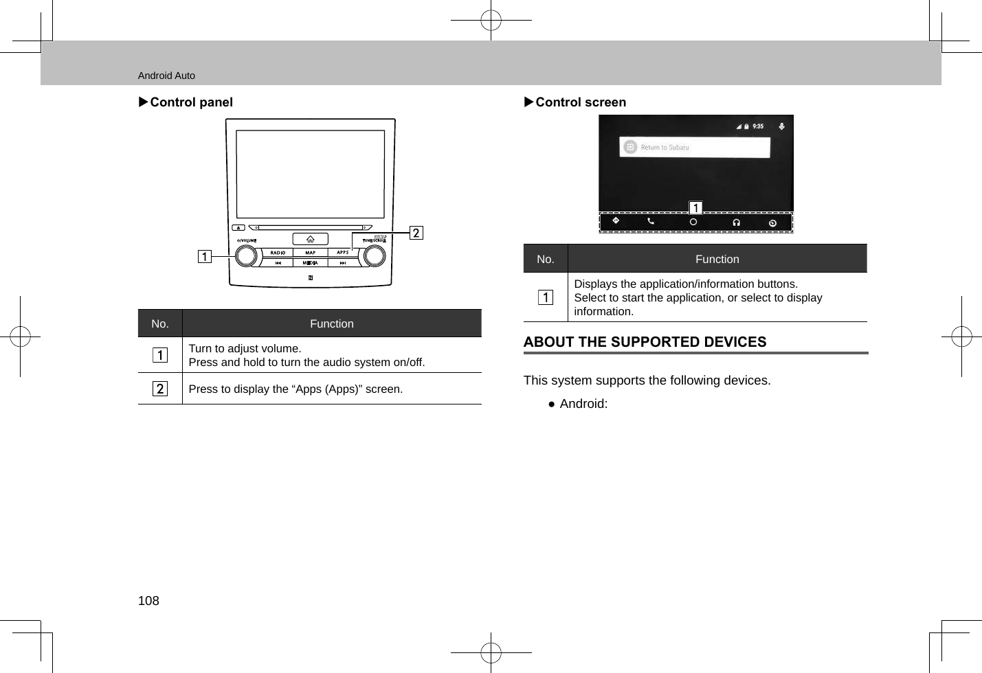 Android Auto108 XControl panelNo. FunctionTurn to adjust volume.Press and hold to turn the audio system on/off.Press to display the “Apps (Apps)” screen. XControl screenNo. FunctionDisplays the application/information buttons.Select to start the application, or select to display information.ABOUT THE SUPPORTED DEVICESThis system supports the following devices. ●Android: