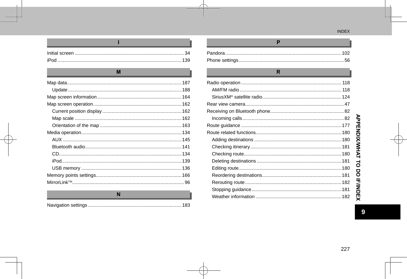 INDEX227APPENDIX/WHAT TO DO IF/INDEX9IInitial screen ...................................................................................34iPod ..............................................................................................139MMap data.......................................................................................187Update ......................................................................................188Map screen information ................................................................ 164Map screen operation ...................................................................162Current position display ............................................................162Map scale .................................................................................162Orientation of the map ..............................................................163Media operation ............................................................................134AUX ..........................................................................................145Bluetooth audio .........................................................................141CD.............................................................................................134iPod...........................................................................................139USB memory ............................................................................136Memory points settings.................................................................166MirrorLinkTM.....................................................................................96NNavigation settings .......................................................................183PPandora ........................................................................................ 102Phone settings ................................................................................56RRadio operation ............................................................................ 118AM/FM radio ............................................................................. 118SiriusXM® satellite radio ............................................................124Rear view camera...........................................................................47Receiving on Bluetooth phone........................................................82Incoming calls ............................................................................. 82Route guidance ............................................................................177Route related functions.................................................................180Adding destinations ..................................................................180Checking itinerary ..................................................................... 181Checking route..........................................................................180Deleting destinations ................................................................181Editing route..............................................................................180Reordering destinations ............................................................181Rerouting route ......................................................................... 182Stopping guidance .................................................................... 181Weather information .................................................................182