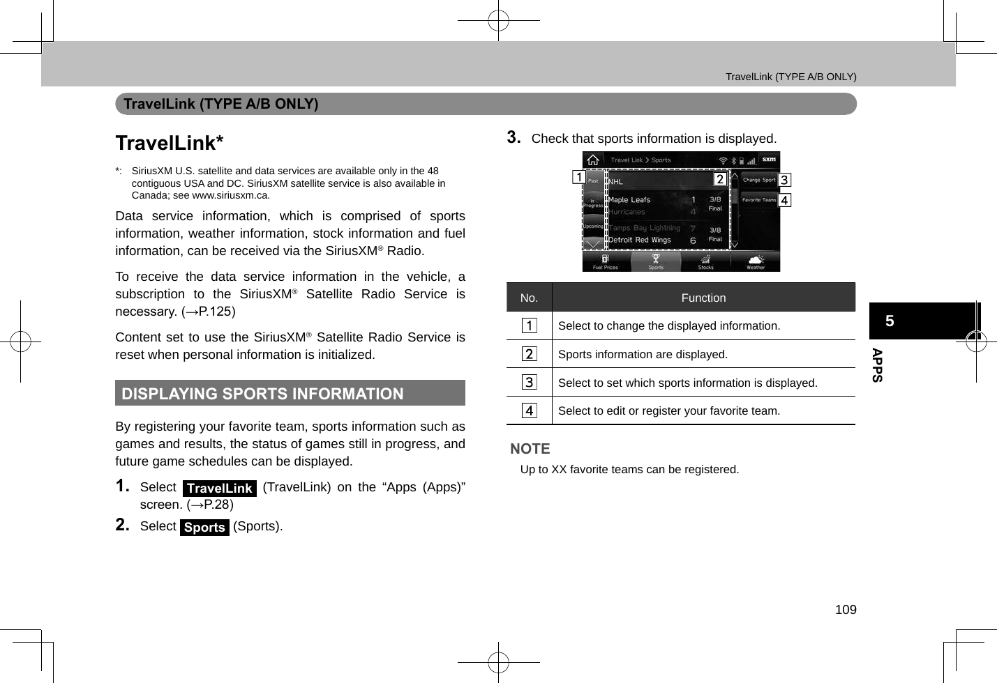 TravelLink (TYPE A/B ONLY)109APPS5TravelLink (TYPE A/B ONLY)TravelLink**:  SiriusXM U.S. satellite and data services are available only in the 48 contiguous USA and DC. SiriusXM satellite service is also available in Canada; see www.siriusxm.ca.Data service information, which is comprised of sports information, weather information, stock information and fuel information, can be received via the SiriusXM® Radio.To receive the data service information in the vehicle, a subscription to the SiriusXM® Satellite Radio Service is necessary. (→P.125)Content set to use the SiriusXM® Satellite Radio Service is reset when personal information is initialized.DISPLAYING SPORTS INFORMATIONBy registering your favorite team, sports information such as games and results, the status of games still in progress, and future game schedules can be displayed.1.  Select TravelLink (TravelLink) on the “Apps (Apps)” screen. (→P.28)2.  Select Sports (Sports).3.  Check that sports information is displayed.No. FunctionSelect to change the displayed information.Sports information are displayed.Select to set which sports information is displayed.Select to edit or register your favorite team.NOTE lUp to XX favorite teams can be registered.