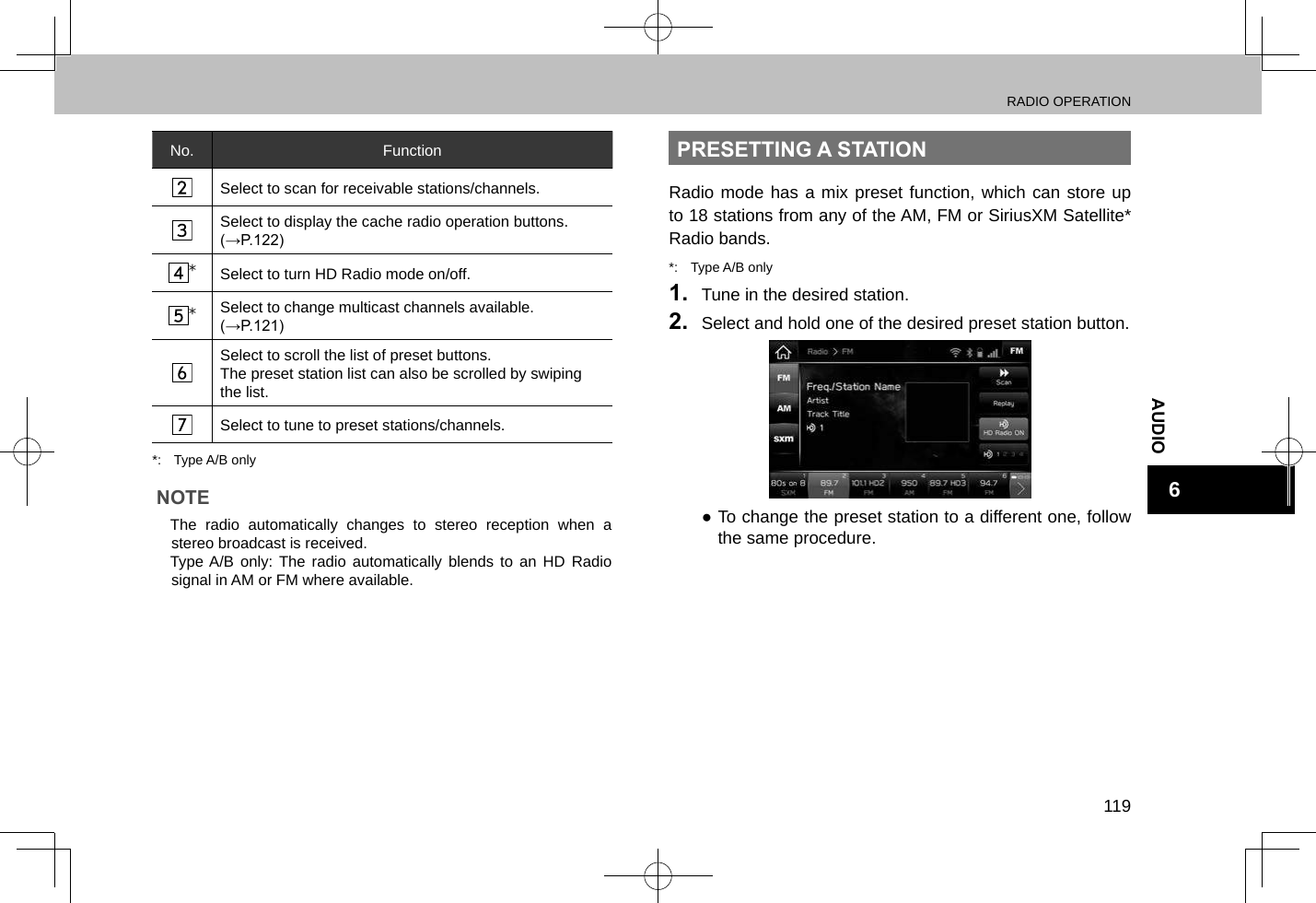 RADIO OPERATION119AUDIO6No. FunctionSelect to scan for receivable stations/channels.Select to display the cache radio operation buttons. (→P.122)*Select to turn HD Radio mode on/off.*Select to change multicast channels available. (→P.121)Select to scroll the list of preset buttons.The preset station list can also be scrolled by swiping the list.Select to tune to preset stations/channels.*:  Type A/B onlyNOTE lThe radio automatically changes to stereo reception when a stereo broadcast is received. lType A/B only: The radio automatically blends to an HD Radio signal in AM or FM where available.PRESETTING A STATIONRadio mode has a mix preset function, which can store up to 18 stations from any of the AM, FM or SiriusXM Satellite* Radio bands.*:  Type A/B only1.  Tune in the desired station.2.  Select and hold one of the desired preset station button. ●To change the preset station to a different one, follow the same procedure.