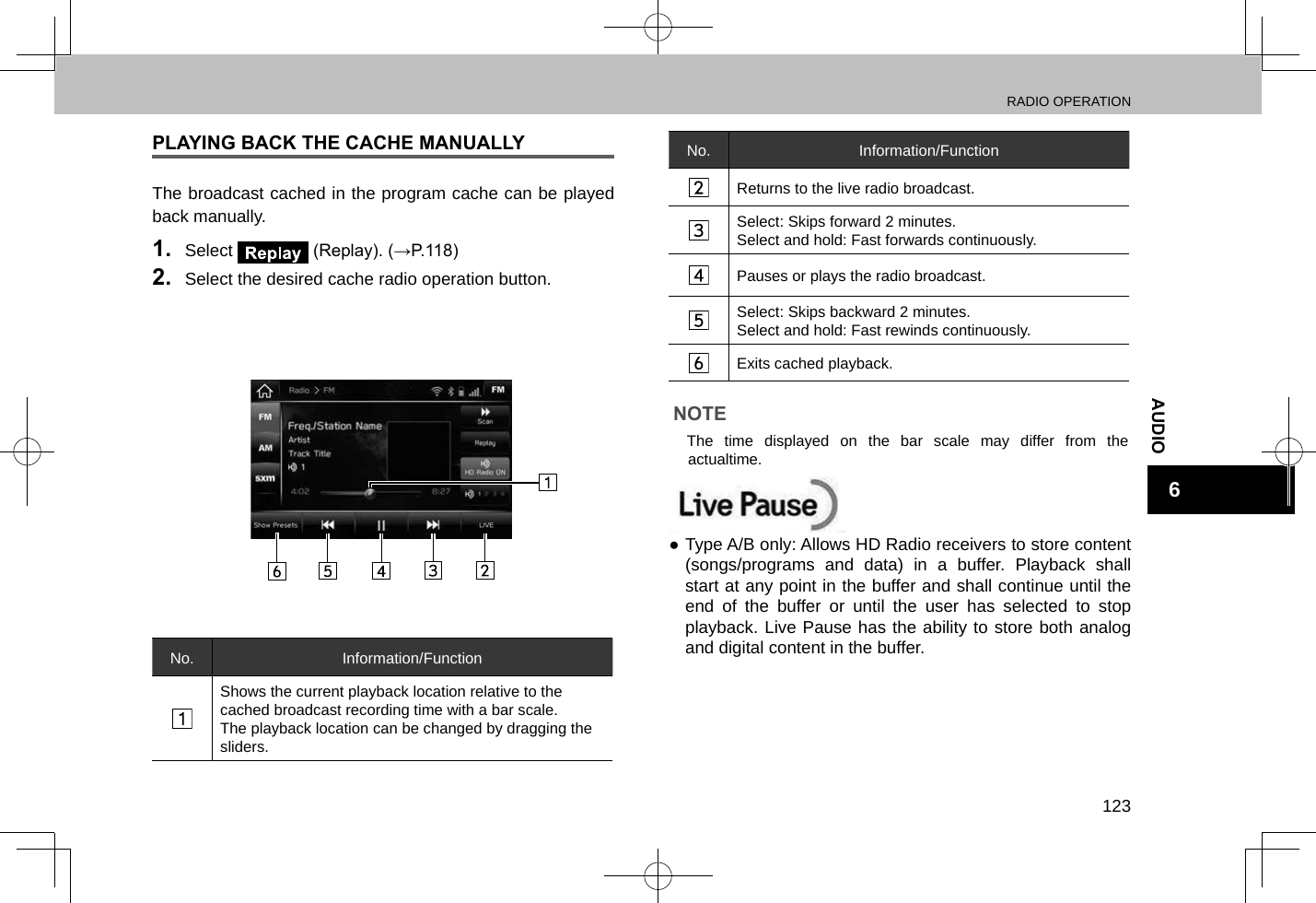 RADIO OPERATION123AUDIO6PLAYING BACK THE CACHE MANUALLY The broadcast cached in the program cache can be played back manually.1.  Select   (Replay). (→P.118)2.  Select the desired cache radio operation button.No. Information/FunctionShows the current playback location relative to the cached broadcast recording time with a bar scale.The playback location can be changed by dragging the sliders.No. Information/FunctionReturns to the live radio broadcast.Select: Skips forward 2 minutes.Select and hold: Fast forwards continuously.Pauses or plays the radio broadcast.Select: Skips backward 2 minutes.Select and hold: Fast rewinds continuously.Exits cached playback.NOTE lThe time displayed on the bar scale may differ from the actualtime. ●Type A/B only: Allows HD Radio receivers to store content (songs/programs and data) in a buffer. Playback shall start at any point in the buffer and shall continue until the end of the buffer or until the user has selected to stop playback. Live Pause has the ability to store both analog and digital content in the buffer. 