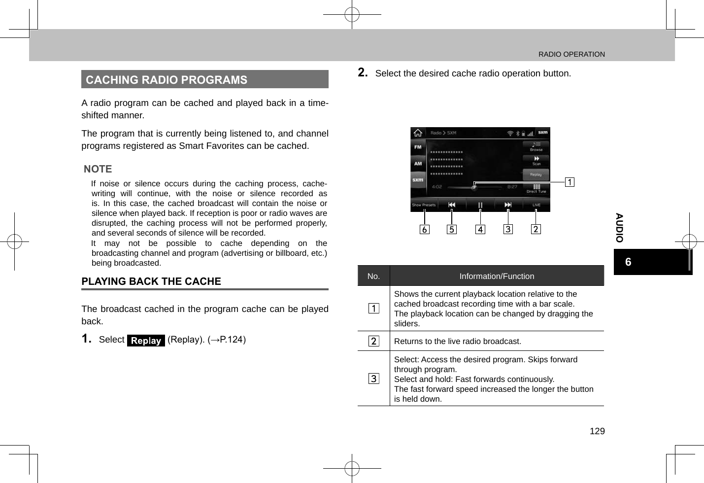 RADIO OPERATION129AUDIO6CACHING RADIO PROGRAMSA radio program can be cached and played back in a time-shifted manner.The program that is currently being listened to, and channel programs registered as Smart Favorites can be cached.NOTE lIf noise or silence occurs during the caching process, cache-writing will continue, with the noise or silence recorded as is. In this case, the cached broadcast will contain the noise or silence when played back. If reception is poor or radio waves are disrupted, the caching process will not be performed properly, and several seconds of silence will be recorded. lIt may not be possible to cache depending on the broadcasting channel and program (advertising or billboard, etc.) being broadcasted.PLAYING BACK THE CACHEThe broadcast cached in the program cache can be played back.1.  Select   (Replay). (→P.124)2.  Select the desired cache radio operation button.No. Information/FunctionShows the current playback location relative to the cached broadcast recording time with a bar scale.The playback location can be changed by dragging the sliders.Returns to the live radio broadcast.Select: Access the desired program. Skips forward through program.Select and hold: Fast forwards continuously.  The fast forward speed increased the longer the button is held down.