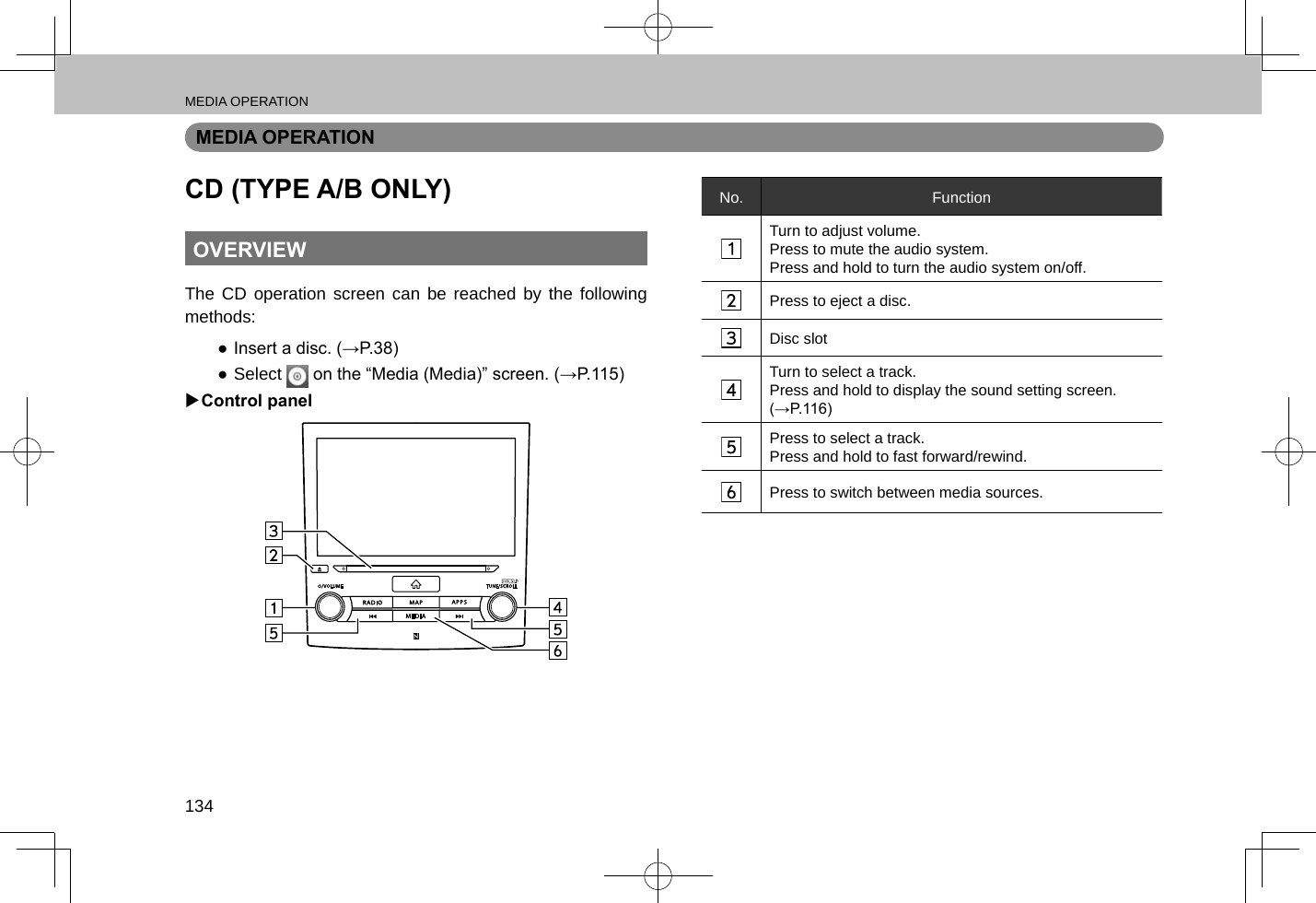 MEDIA OPERATION134MEDIA OPERATIONCD (TYPE A/B ONLY)OVERVIEWThe CD operation screen can be reached by the following methods: ● Insert a disc. (→P.38) ●Select   on the “Media (Media)” screen. (→P.115) XControl panelNo. FunctionTurn to adjust volume.Press to mute the audio system.Press and hold to turn the audio system on/off.Press to eject a disc.Disc slotTurn to select a track.Press and hold to display the sound setting screen. (→P.116)Press to select a track.Press and hold to fast forward/rewind. Press to switch between media sources.