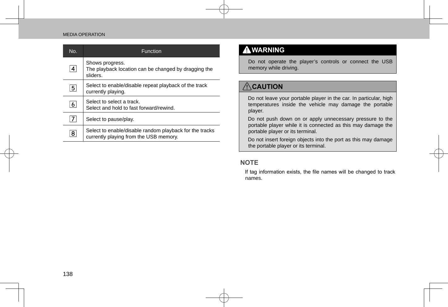 MEDIA OPERATION138No. FunctionShows progress.The playback location can be changed by dragging the sliders.Select to enable/disable repeat playback of the track currently playing.Select to select a track.Select and hold to fast forward/rewind.Select to pause/play.Select to enable/disable random playback for the tracks currently playing from the USB memory.WARNING lDo not operate the player’s controls or connect the USB memory while driving.CAUTION lDo not leave your portable player in the car. In particular, high temperatures inside the vehicle may damage the portable player. lDo not push down on or apply unnecessary pressure to the portable player while it is connected as this may damage the portable player or its terminal. lDo not insert foreign objects into the port as this may damage the portable player or its terminal.NOTE lIf tag information exists, the le names will be changed to track names.