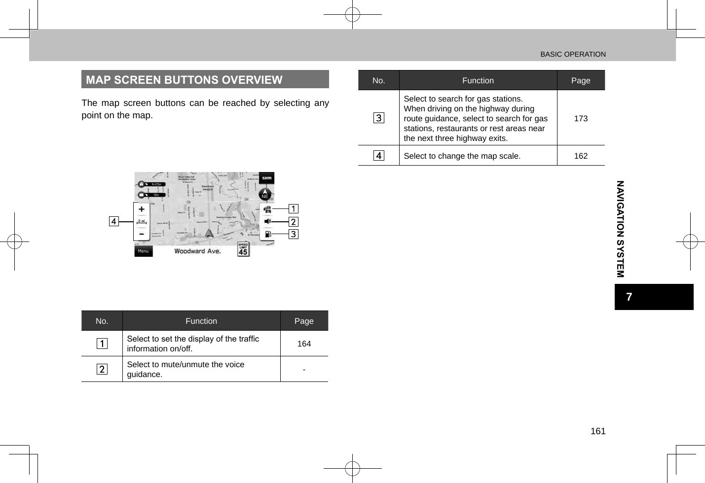 BASIC OPERATION161NAVIGATION SYSTEM7MAP SCREEN BUTTONS OVERVIEWThe map screen buttons can be reached by selecting any point on the map.No. Function PageSelect to set the display of the trafc information on/off. 164Select to mute/unmute the voice guidance. -No. Function PageSelect to search for gas stations.When driving on the highway during route guidance, select to search for gas stations, restaurants or rest areas near the next three highway exits.173Select to change the map scale. 162