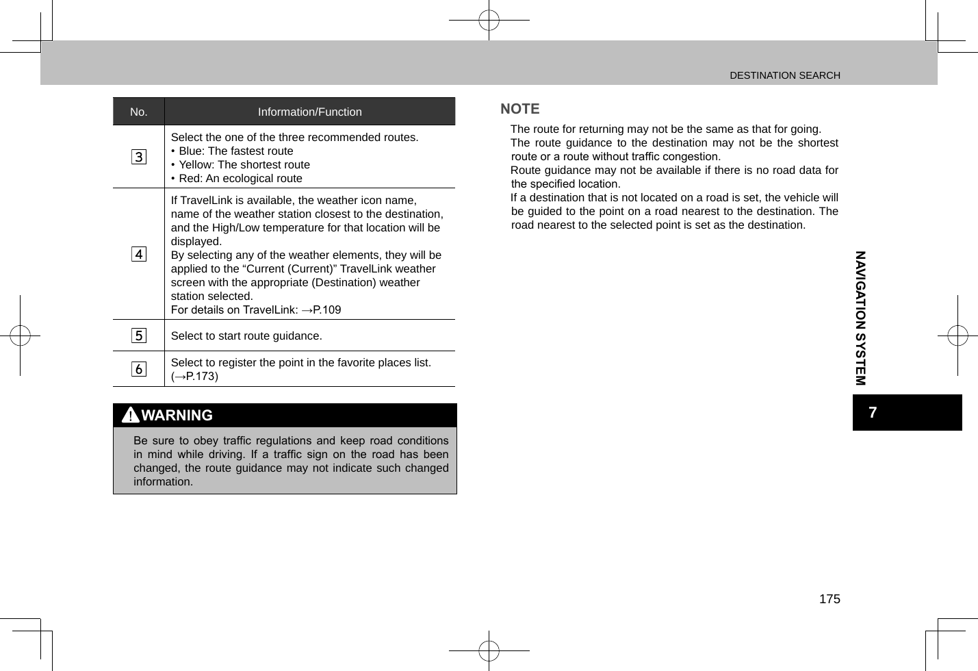 DESTINATION SEARCH175NAVIGATION SYSTEM7No. Information/FunctionSelect the one of the three recommended routes.• Blue: The fastest route• Yellow: The shortest route• Red: An ecological routeIf TravelLink is available, the weather icon name, name of the weather station closest to the destination, and the High/Low temperature for that location will be displayed.By selecting any of the weather elements, they will be applied to the “Current (Current)” TravelLink weather screen with the appropriate (Destination) weather station selected.For details on TravelLink: →P.109Select to start route guidance.Select to register the point in the favorite places list. (→P.173)WARNING lBe  sure  to  obey  trafc  regulations  and  keep  road  conditions in  mind  while  driving.  If  a  trafc  sign  on  the  road  has  been changed, the route guidance may not indicate such changed information.NOTE lThe route for returning may not be the same as that for going. lThe route guidance to the destination may not be the shortest route or a route without trafc congestion. lRoute guidance may not be available if there is no road data for the specied location. lIf a destination that is not located on a road is set, the vehicle will be guided to the point on a road nearest to the destination. The road nearest to the selected point is set as the destination.