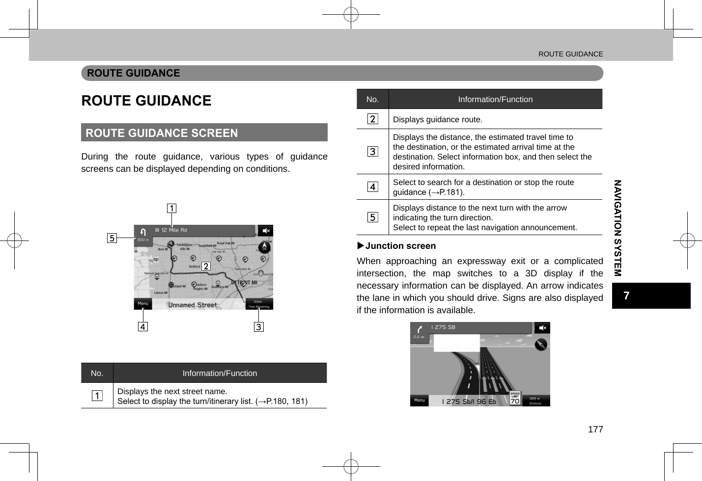 ROUTE GUIDANCE177NAVIGATION SYSTEM7ROUTE GUIDANCEROUTE GUIDANCEROUTE GUIDANCE SCREENDuring the route guidance, various types of guidance screens can be displayed depending on conditions.No. Information/FunctionDisplays the next street name.Select to display the turn/itinerary list. (→P.180, 181)No. Information/FunctionDisplays guidance route.Displays the distance, the estimated travel time to the destination, or the estimated arrival time at the destination. Select information box, and then select the desired information.Select to search for a destination or stop the route guidance (→P.181).Displays distance to the next turn with the arrow indicating the turn direction.Select to repeat the last navigation announcement. XJunction screenWhen approaching an expressway exit or a complicated intersection, the map switches to a 3D display if the necessary information can be displayed. An arrow indicates the lane in which you should drive. Signs are also displayed if the information is available.