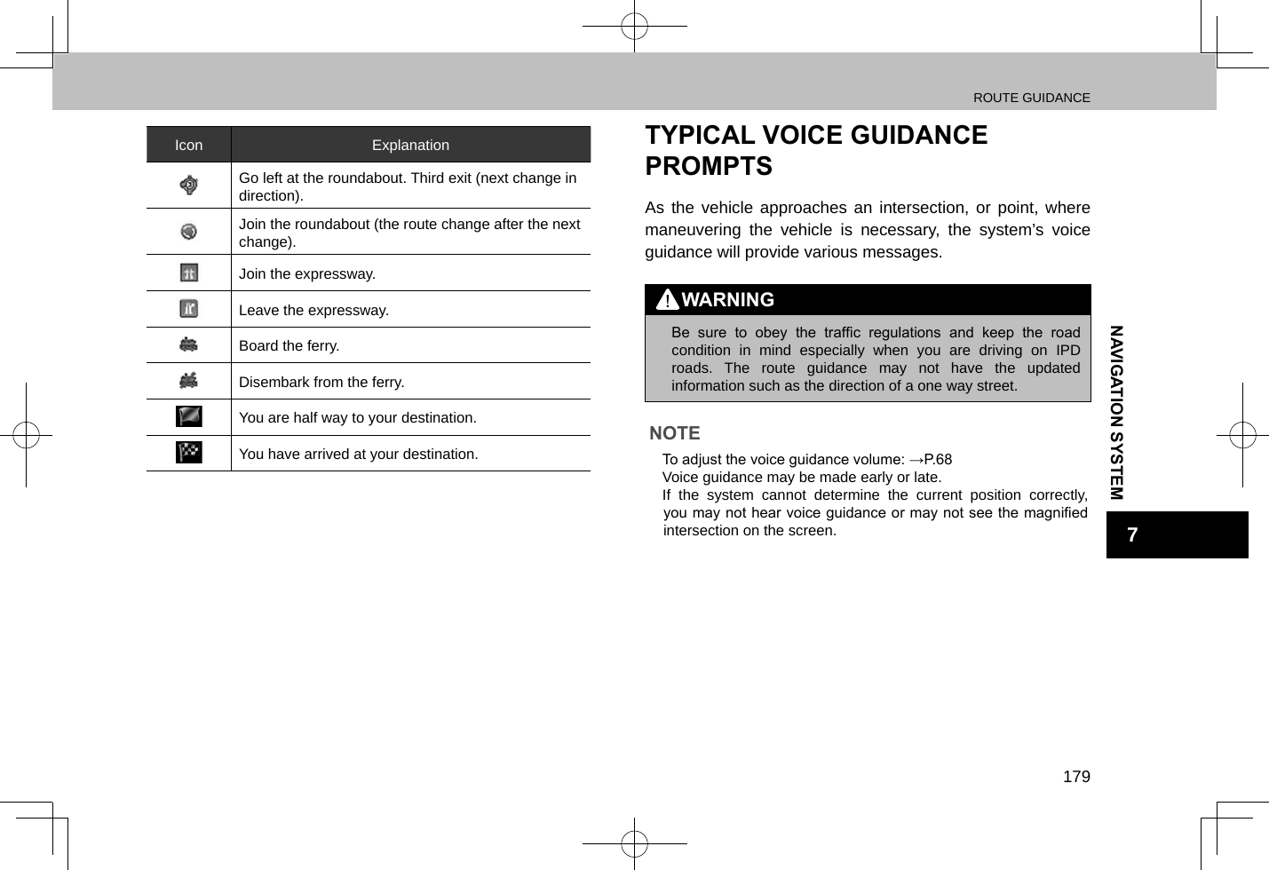 ROUTE GUIDANCE179NAVIGATION SYSTEM7Icon ExplanationGo left at the roundabout. Third exit (next change in direction).Join the roundabout (the route change after the next change).Join the expressway.Leave the expressway.Board the ferry.Disembark from the ferry.You are half way to your destination.You have arrived at your destination.TYPICAL VOICE GUIDANCE PROMPTSAs the vehicle approaches an intersection, or point, where maneuvering the vehicle is necessary, the system’s voice guidance will provide various messages.WARNING lBe  sure  to  obey  the  trafc  regulations  and  keep  the  road condition in mind especially when you are driving on IPD roads. The route guidance may not have the updated information such as the direction of a one way street.NOTE lTo adjust the voice guidance volume: →P.68 lVoice guidance may be made early or late. lIf the system cannot determine the current position correctly, you may not hear voice guidance or may not see the magnied intersection on the screen.