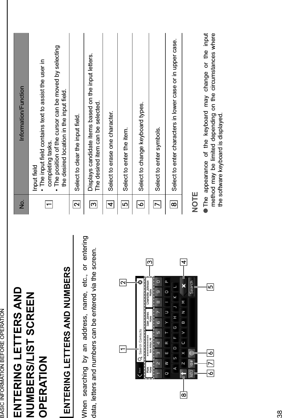 ENTERING LETTERS AND NUMBERS/LIST SCREEN OPERATIONENTERING LETTERS AND NUMBERSWhen  searching  by  an  address,  name,  etc.,  or  entering data, letters and numbers can be entered via the screen.No. Information/Function !&quot;#$%&amp;&apos;()*%+,&apos;%-!&quot;#$%&amp;&apos;()%./!$0-!1%$&apos;2$%$/%011-1$%$,&apos;%#1&apos;3%-!%completing tasks.*%The position of the cursor can be moved by selecting $,&apos;%)&apos;1-3&apos;)%(/.0$-/!%-!%$,&apos;%-!&quot;#$%&amp;&apos;()45&apos;(&apos;.$%$/%.(&apos;03%$,&apos;%-!&quot;#$%&amp;&apos;()4Displays candidate items based on the input letters.The desired item can be selected.Select to erase one character.Select to enter the item.Select to change keyboard types.Select to enter symbols.Select to enter characters in lower case or in upper case.NOTE lThe  appearance  of  the  keyboard  may  change  or  the  input method  may  be  limited depending  on  the circumstances  where the software keyboard is displayed.BASIC INFORMATION BEFORE OPERATION38