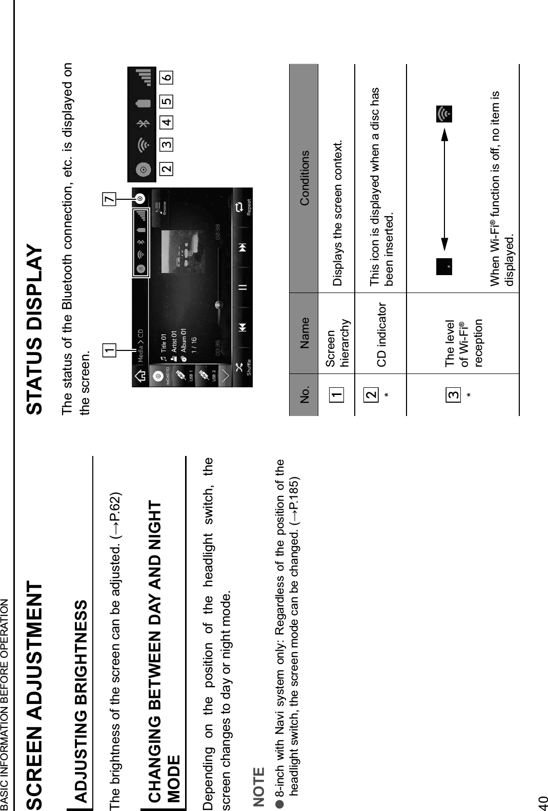 SCREEN ADJUSTMENTADJUSTING BRIGHTNESS+,&apos;%&lt;3-=,$!&apos;11%/&gt;%$,&apos;%1.3&apos;&apos;!%.0!%&lt;&apos;%0)?#1$&apos;)4%@894;ABCHANGING BETWEEN DAY AND NIGHT MODEDepending  on  the  position  of  the  headlight  switch,  the screen changes to day or night mode.NOTE l8-inch  with  Navi  system  only:  Regardless  of  the  position  of  the ,&apos;0)(-=,$%1C-$.,D%$,&apos;%1.3&apos;&apos;!%E/)&apos;%.0!%&lt;&apos;%.,0!=&apos;)4%@894FGHBSTATUS DISPLAYThe status of the Bluetooth connection, etc. is displayed on the screen.No. Name ConditionsScreen hierarchy Displays the screen context.*CD indicator This icon is displayed when a disc has been inserted.*The level of Wi-Fi® receptionWhen Wi-Fi® function is off, no item is displayed.BASIC INFORMATION BEFORE OPERATION40