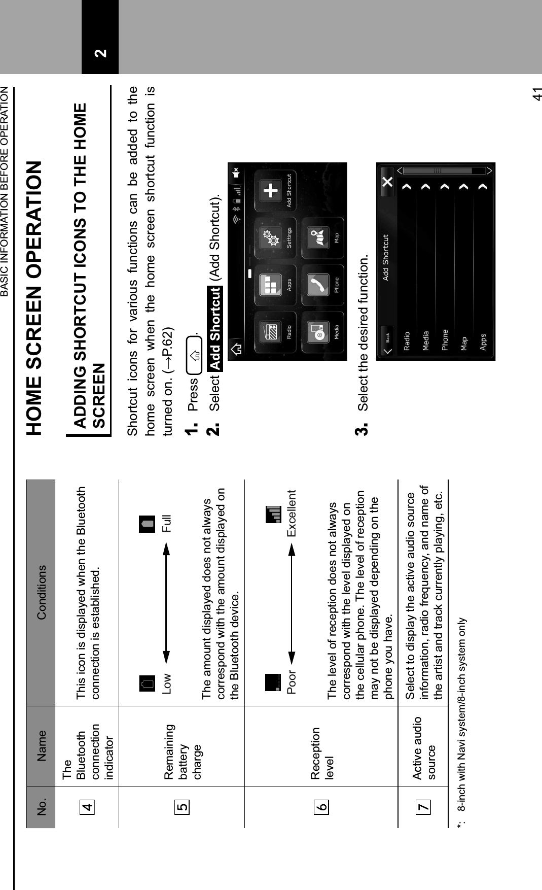 No. Name ConditionsThe Bluetooth connection indicatorThis icon is displayed when the Bluetooth connection is established.Remaining battery chargeLow  FullThe amount displayed does not always correspond with the amount displayed on the Bluetooth device.Reception levelPoor   ExcellentThe level of reception does not always correspond with the level displayed on the cellular phone. The level of reception may not be displayed depending on the phone you have. Active audio sourceSelect to display the active audio source information, radio frequency, and name of the artist and track currently playing, etc.*:  8-inch with Navi system/8-inch system onlyHOME SCREEN OPERATIONADDING SHORTCUT ICONS TO THE HOME SCREENShortcut  icons  for  various  functions  can  be  added  to  the home  screen  when  the  home  screen  shortcut  function  is $#3!&apos;)%/!4%@894;AB1. Press  .2. Select   (Add Shortcut).3. Select the desired function.BASIC INFORMATION BEFORE OPERATION41 2